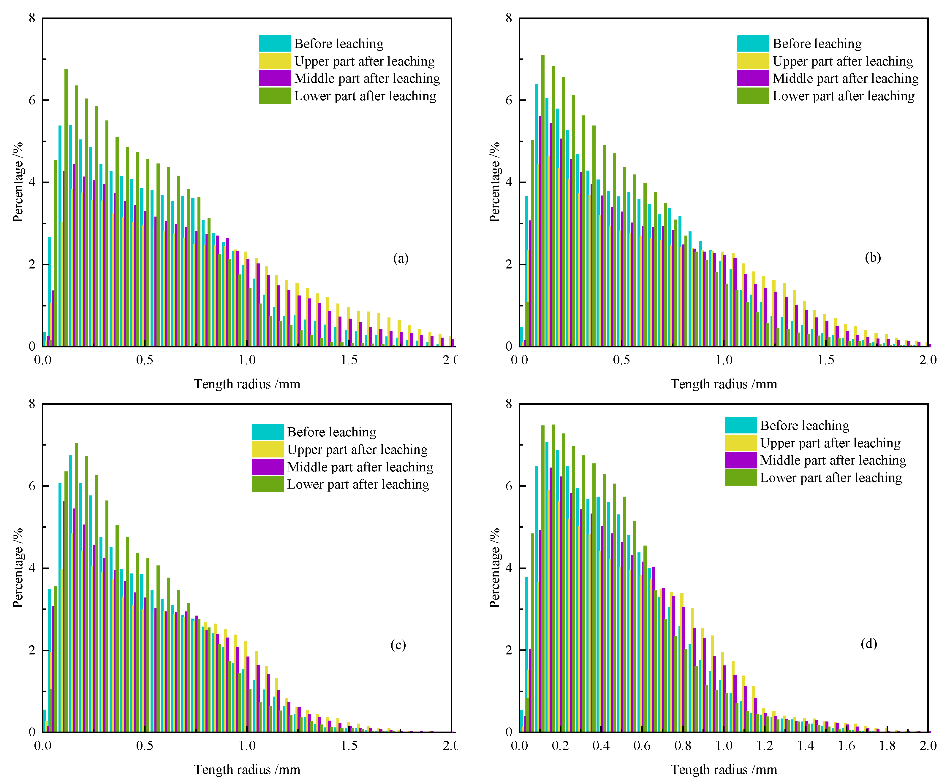 Minerals 13 00581 g013 Minerals 13 00581 g013