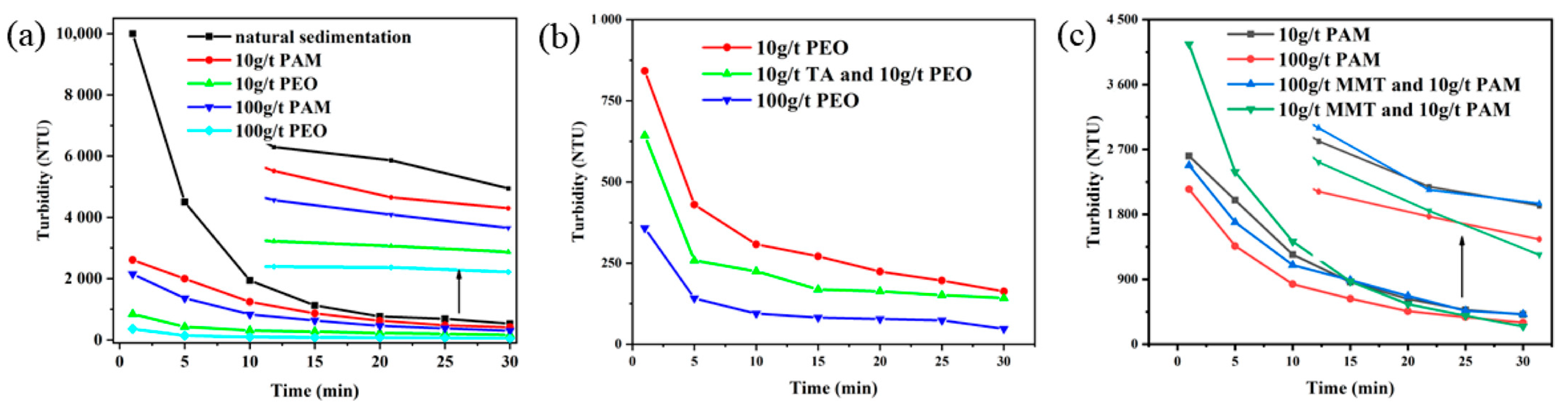 Minerals 13 00582 g006 Minerals 13 00582 g006