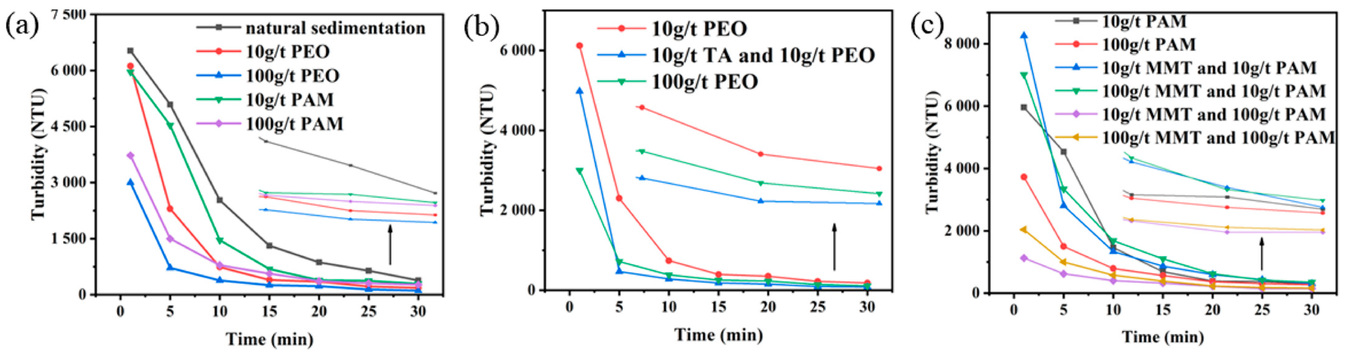 Minerals 13 00582 g007 Minerals 13 00582 g007