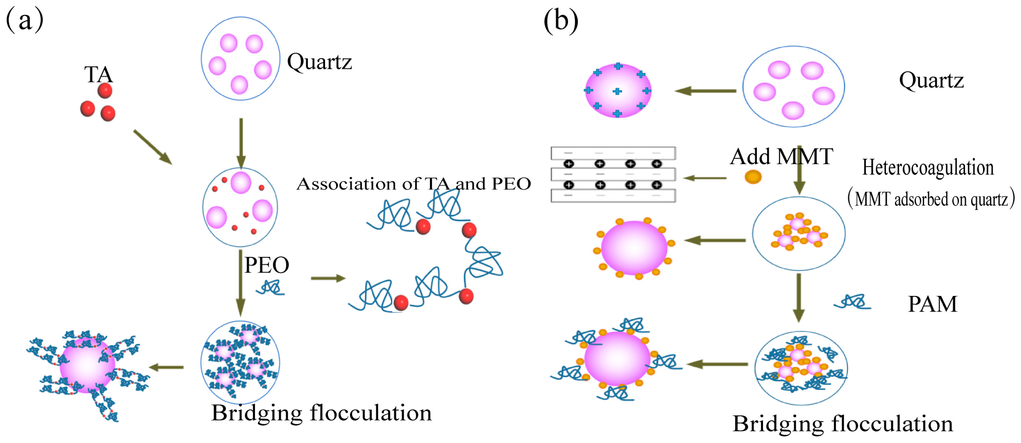 Minerals 13 00582 g014 Minerals 13 00582 g014