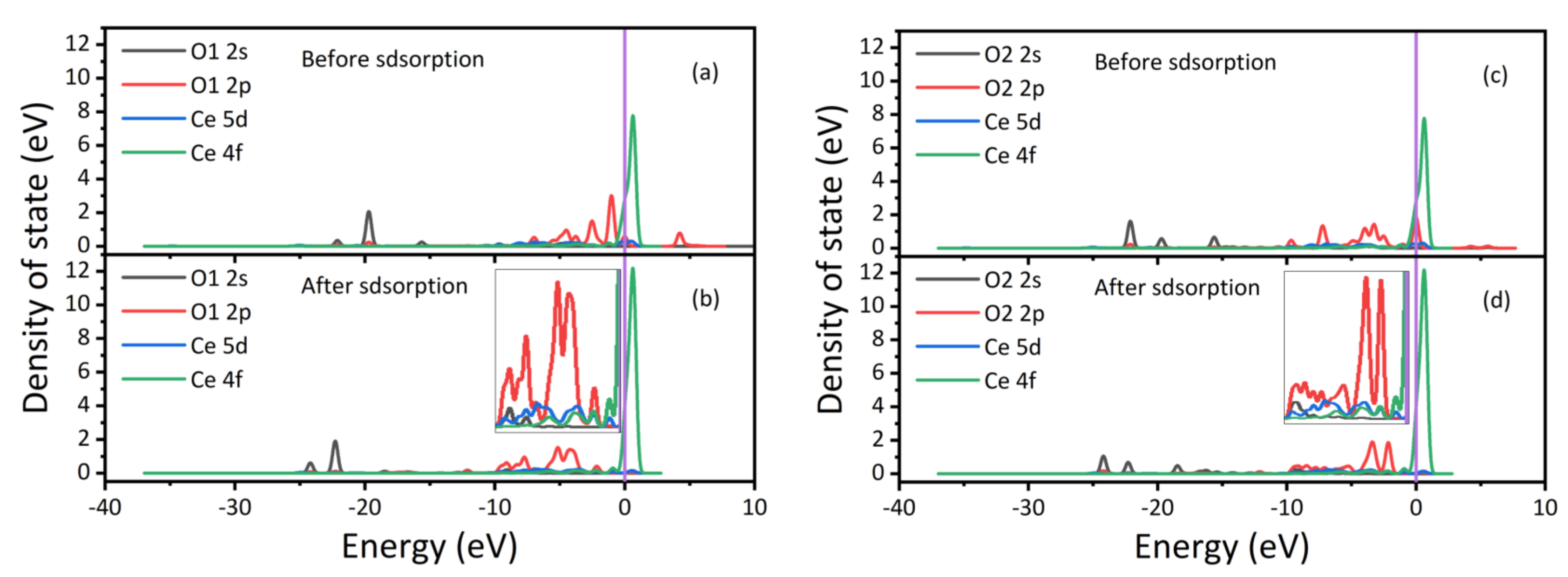 Minerals 13 00583 g004 Minerals 13 00583 g004