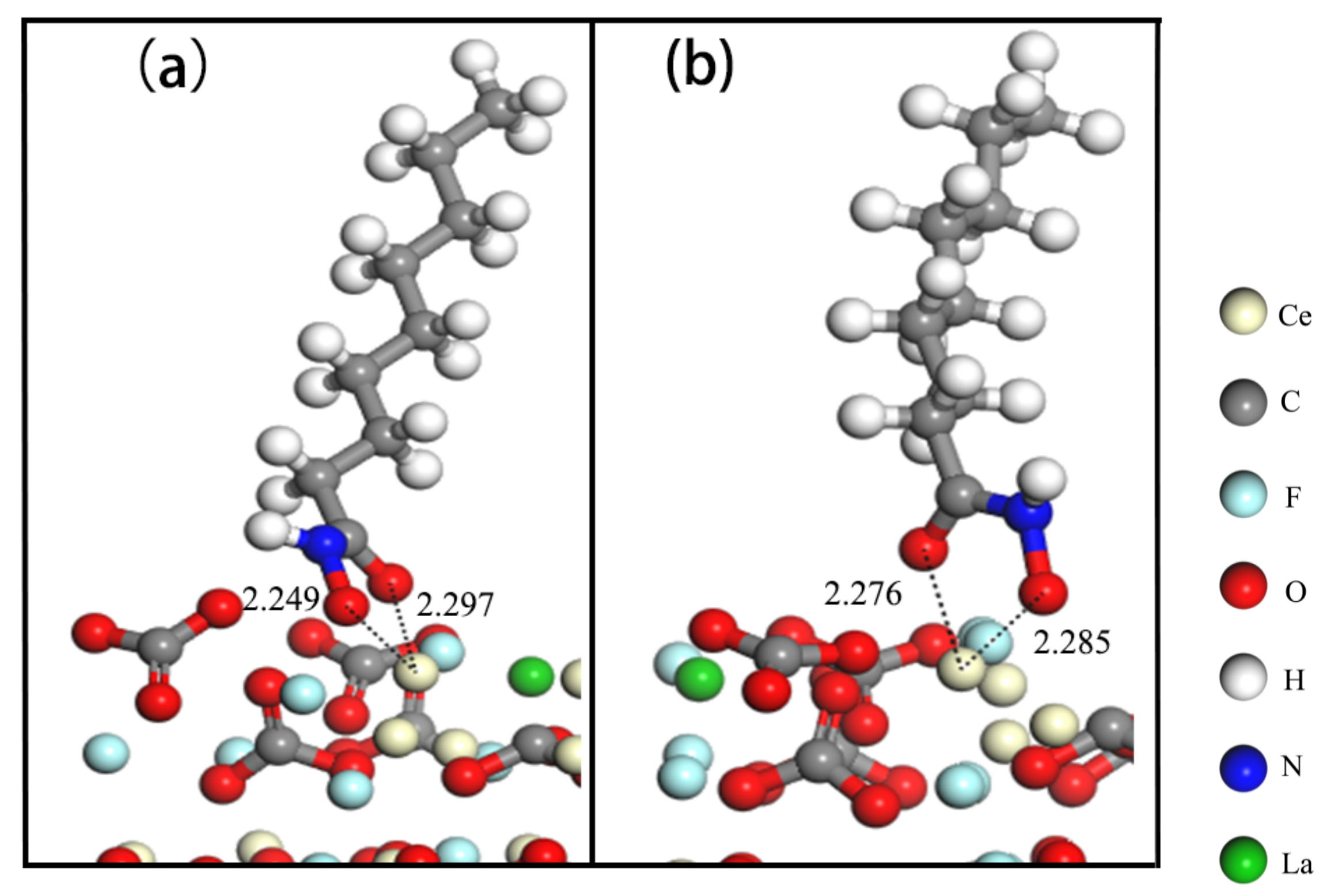 Minerals 13 00583 g007 Minerals 13 00583 g007