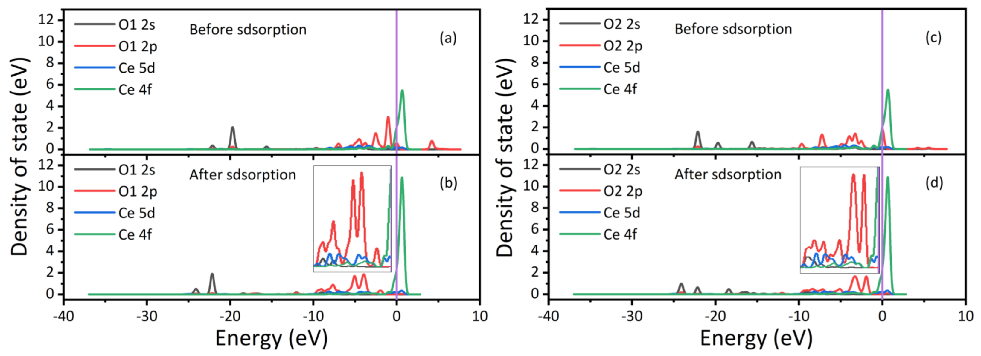 Minerals 13 00583 g008a Minerals 13 00583 g008a