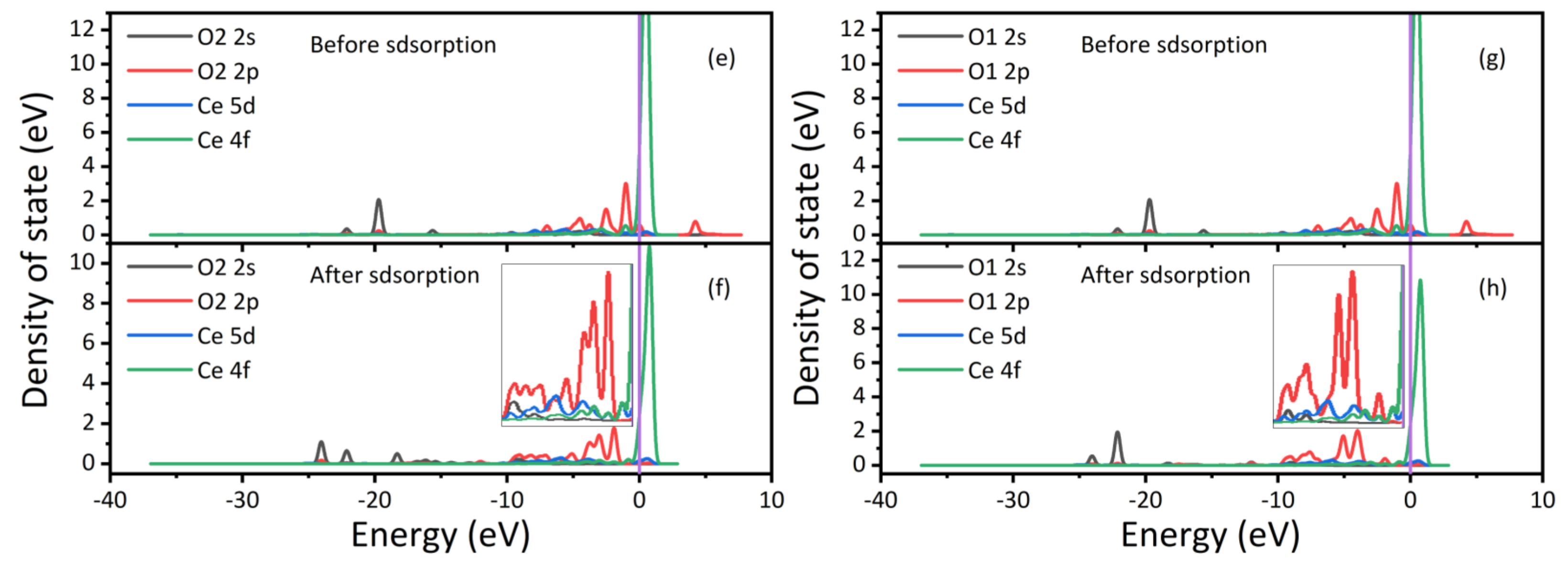 Minerals 13 00583 g008b Minerals 13 00583 g008b
