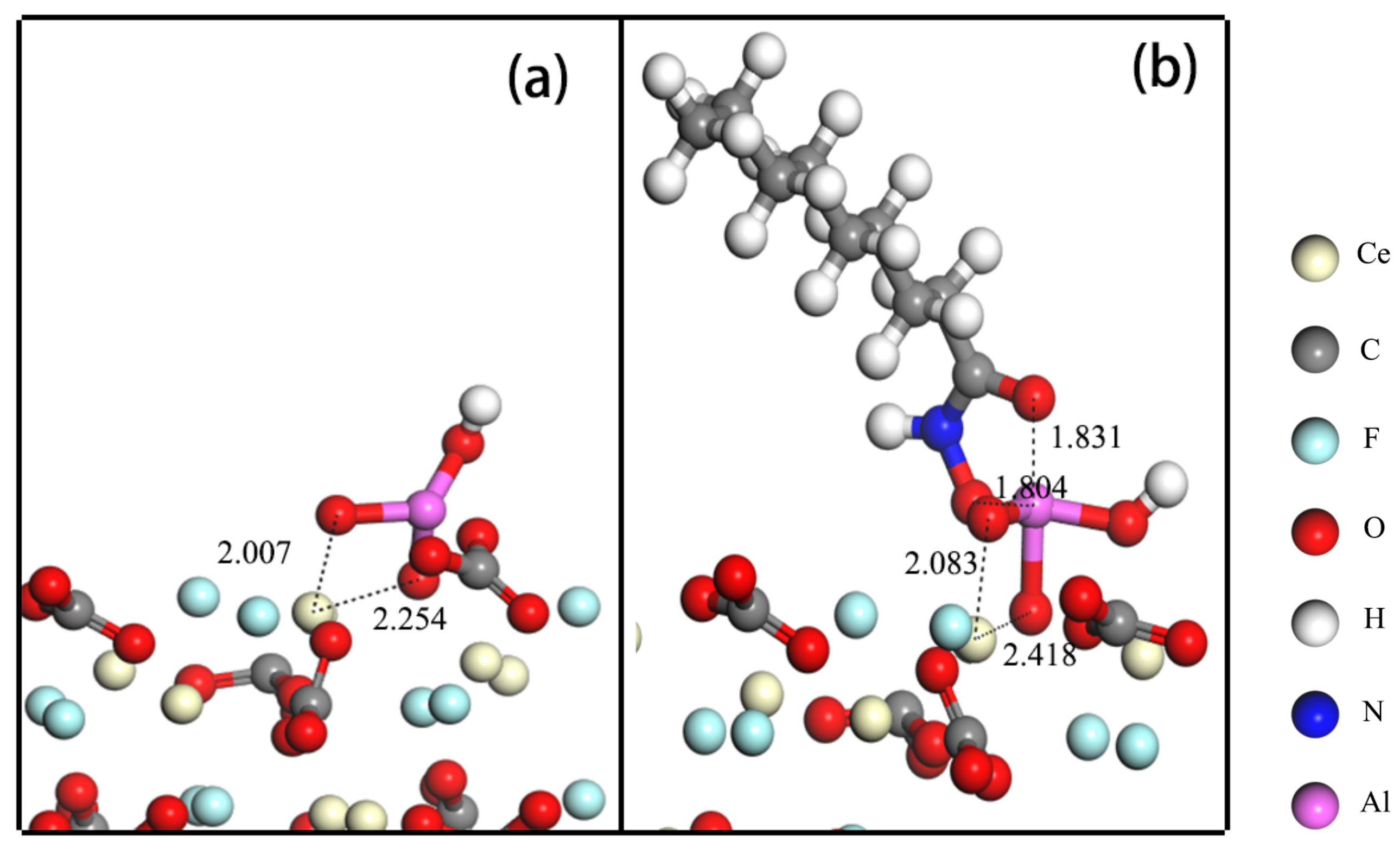 Minerals 13 00583 g010 Minerals 13 00583 g010