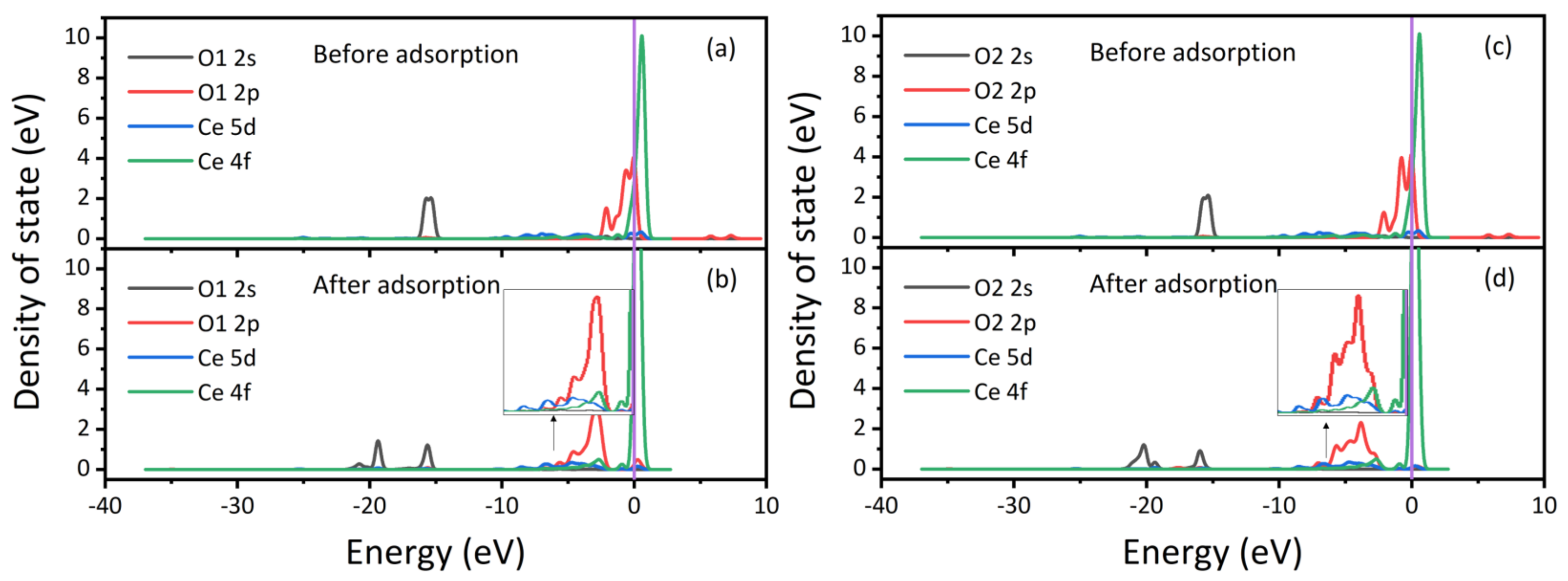 Minerals 13 00583 g011 Minerals 13 00583 g011