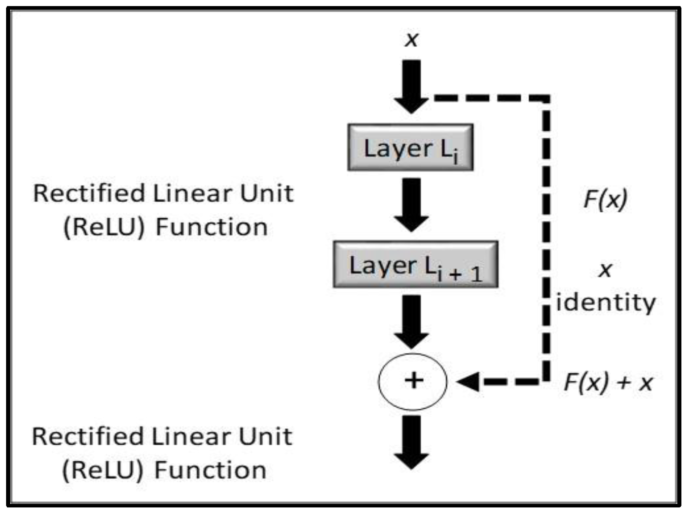 Minerals 13 00584 g001