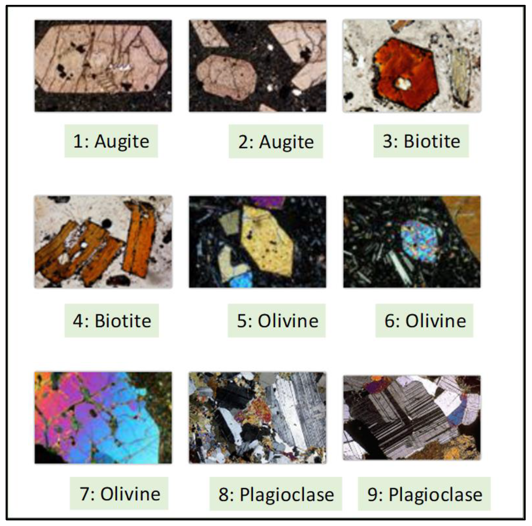 Minerals 13 00584 g006