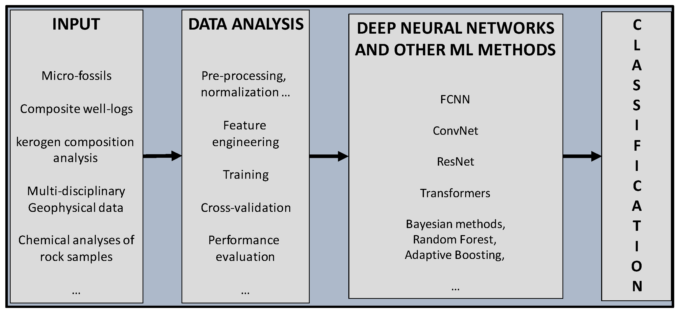 Minerals 13 00584 g009
