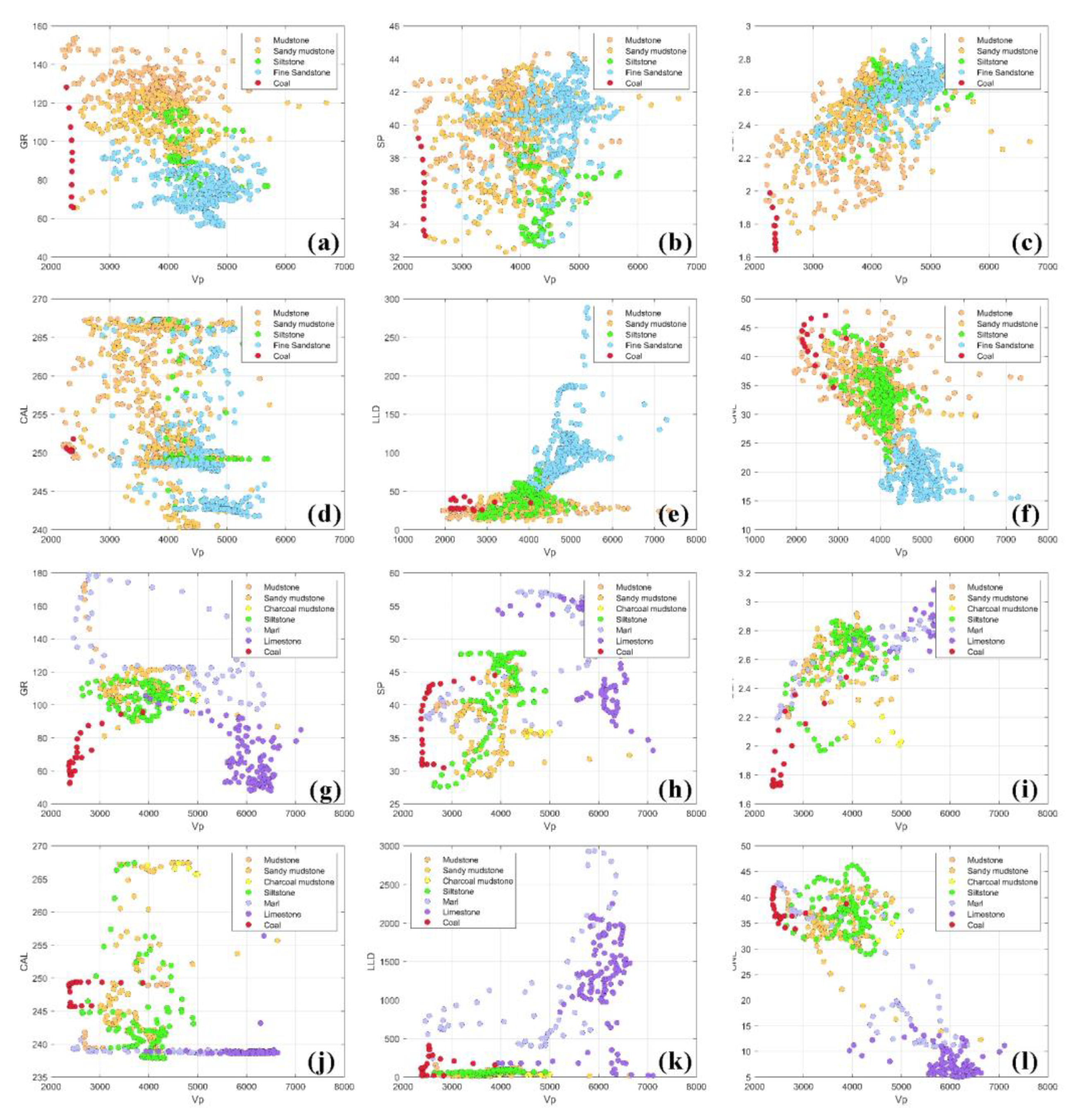 Minerals 13 00589 g004 Minerals 13 00589 g004