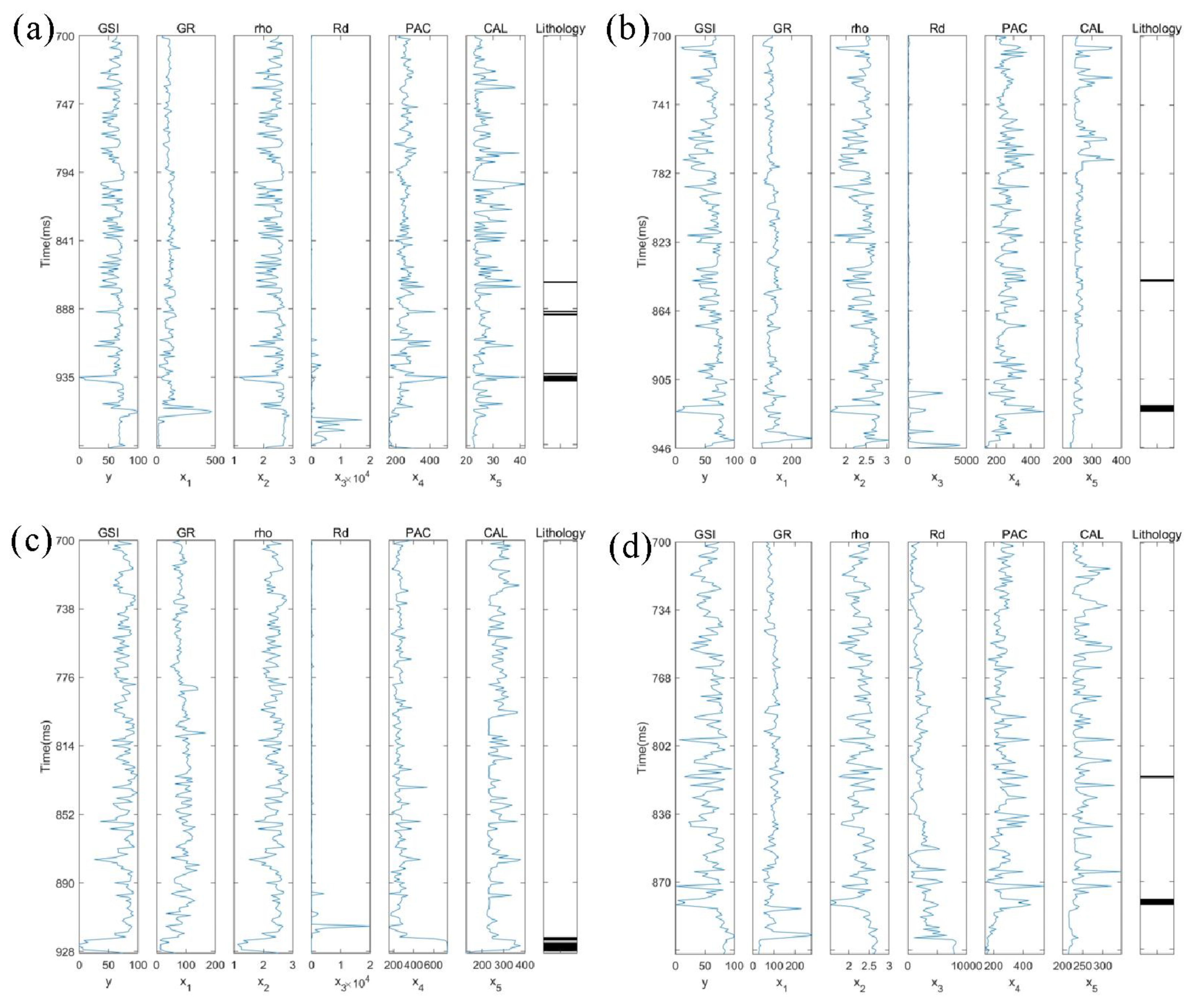 Minerals 13 00589 g006 Minerals 13 00589 g006