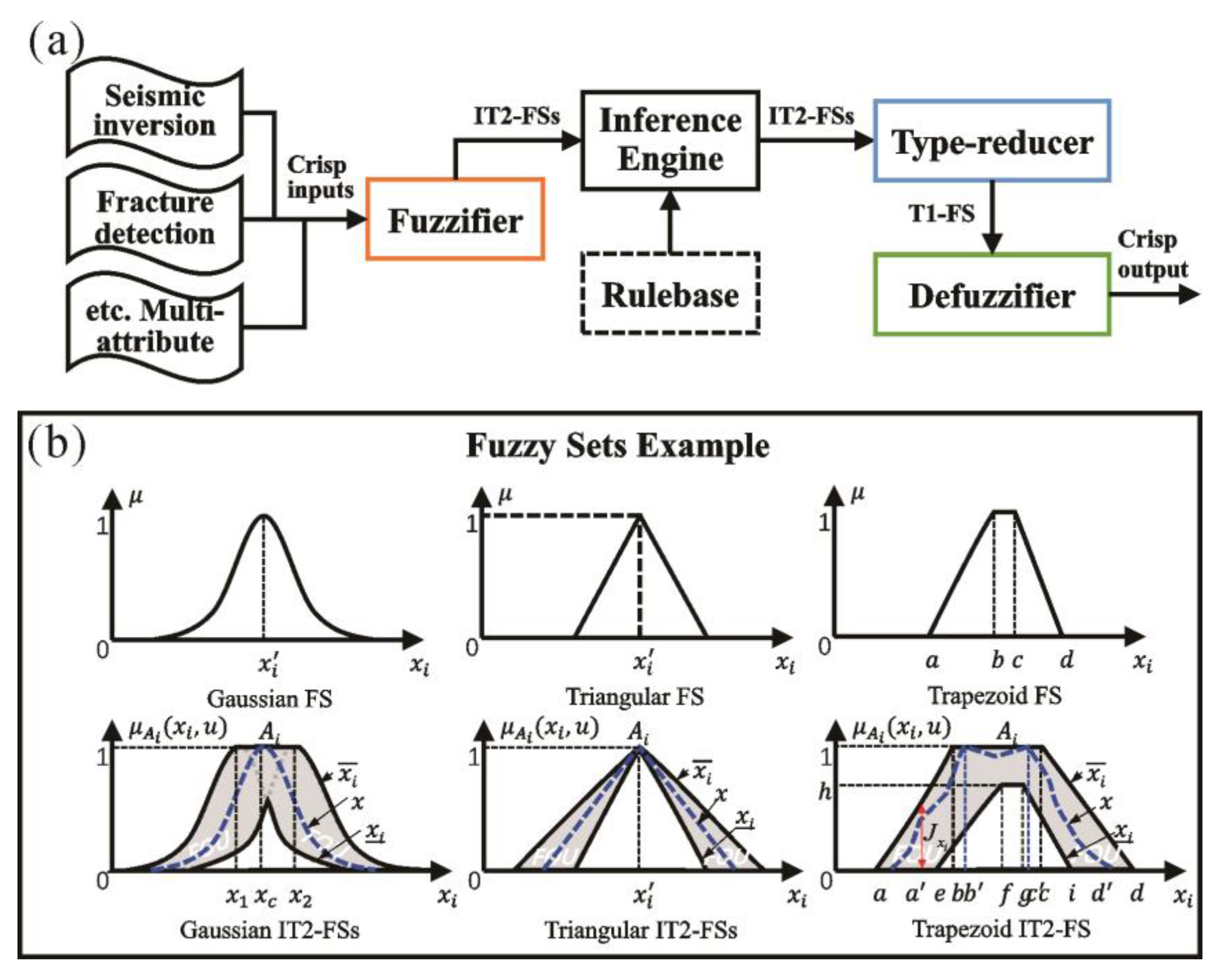Minerals 13 00589 g007 Minerals 13 00589 g007