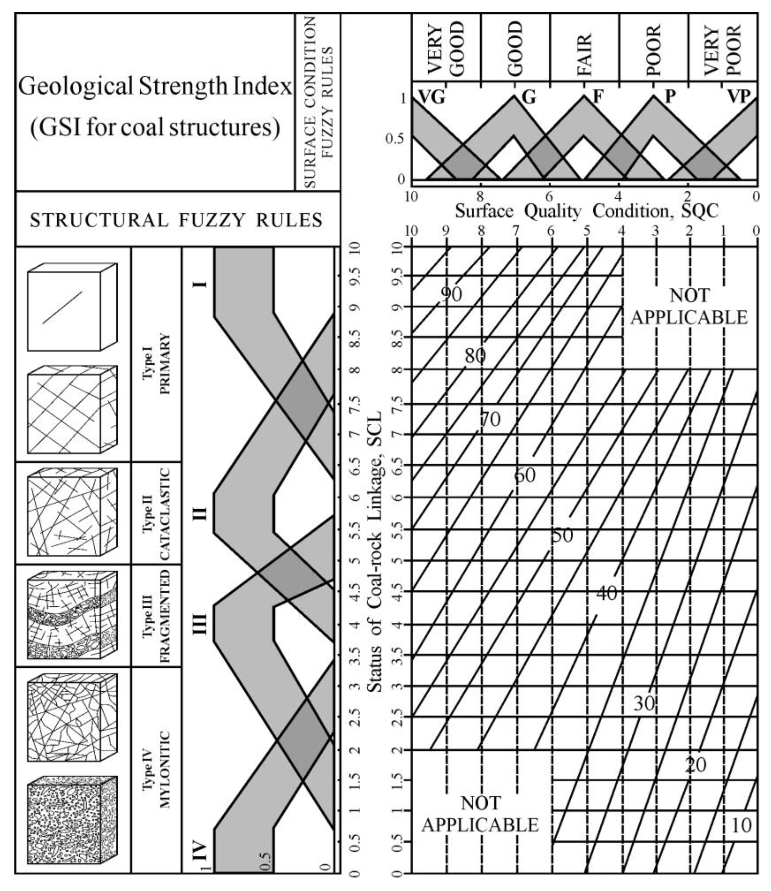 Minerals 13 00589 g008 Minerals 13 00589 g008
