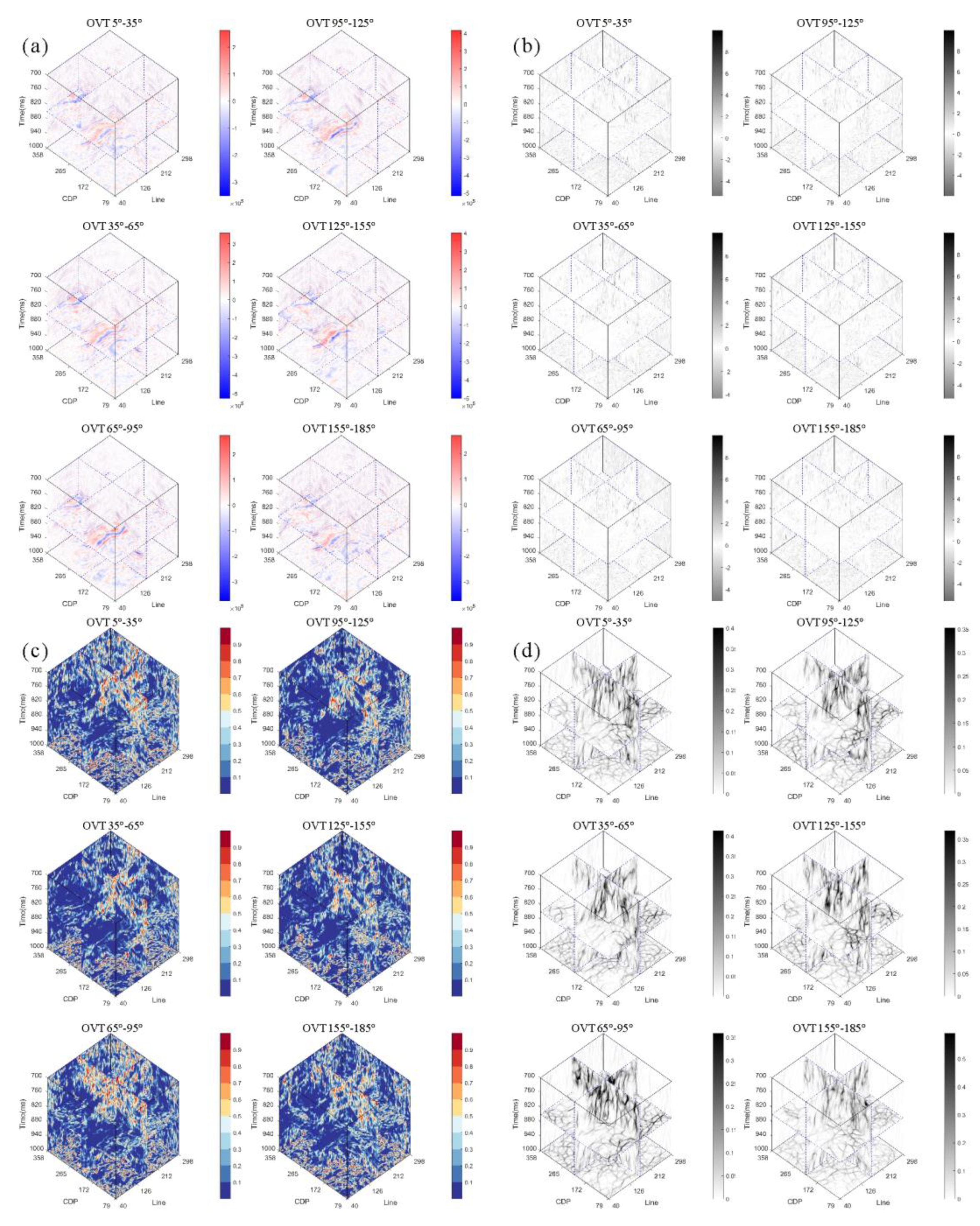Minerals 13 00589 g012 Minerals 13 00589 g012