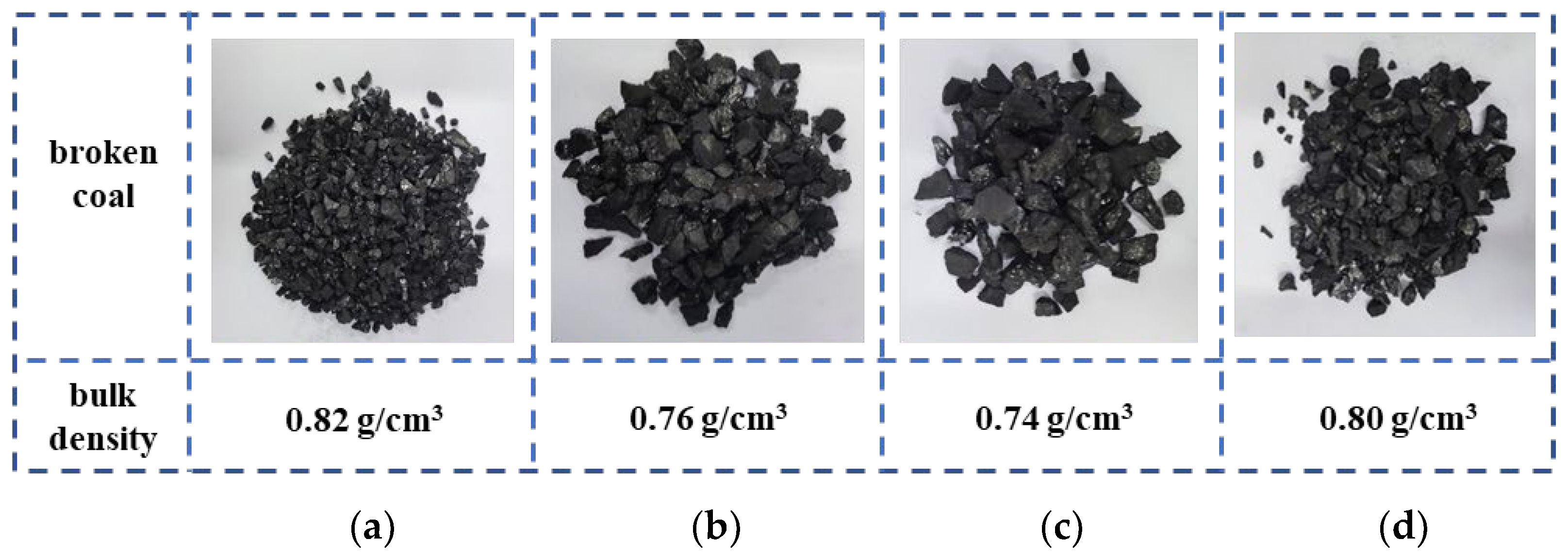 Minerals 13 00591 g003