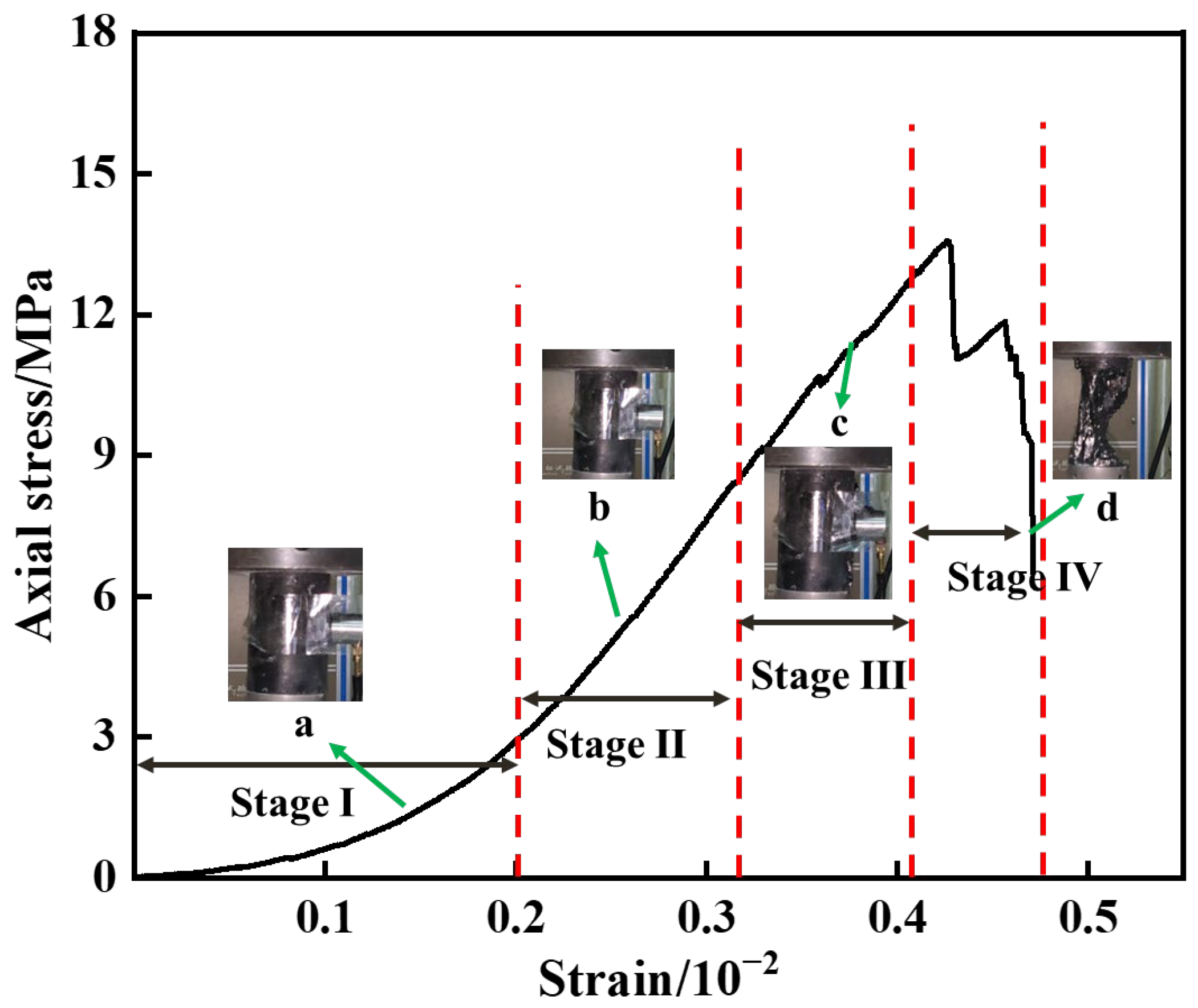 Minerals 13 00591 g004