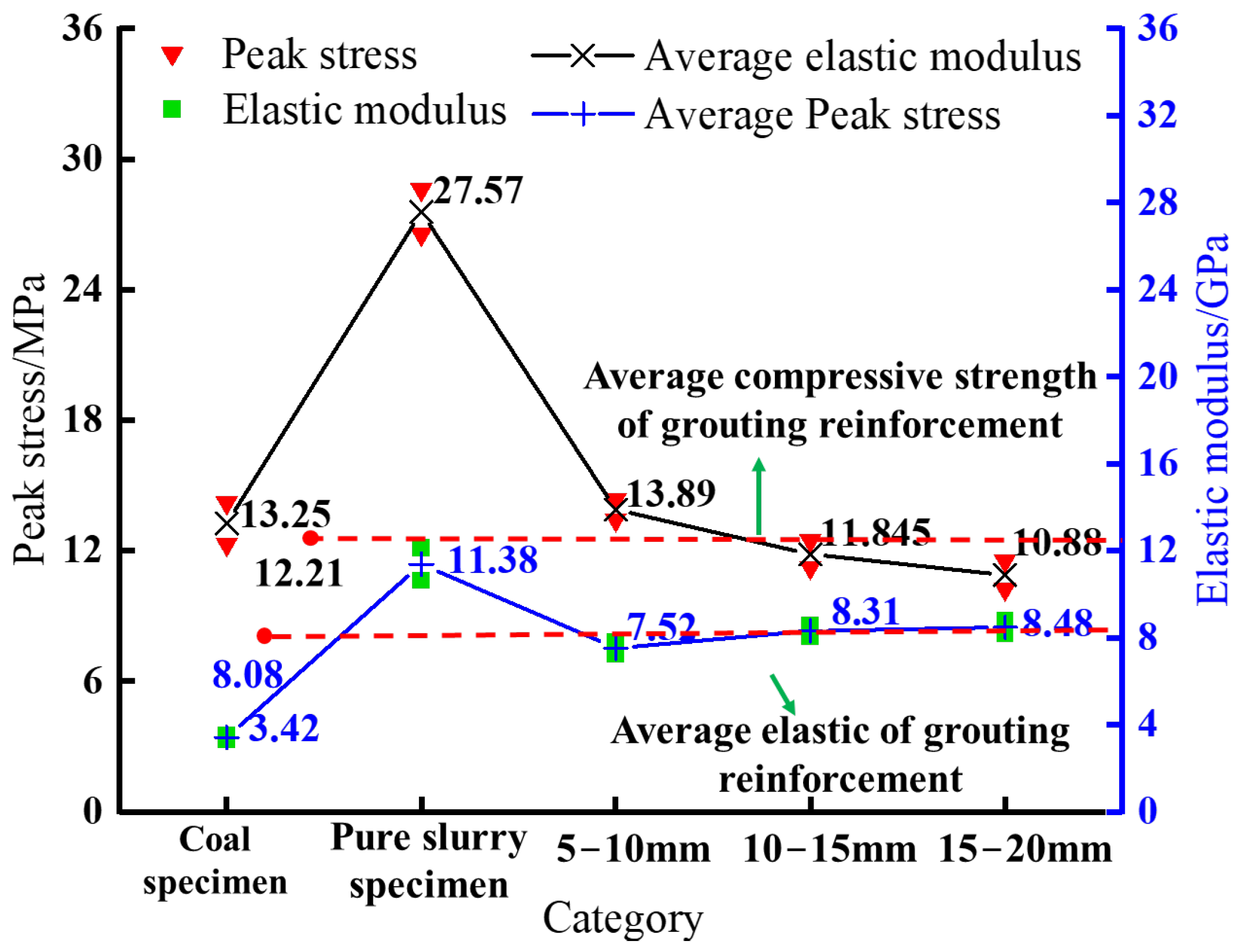 Minerals 13 00591 g011
