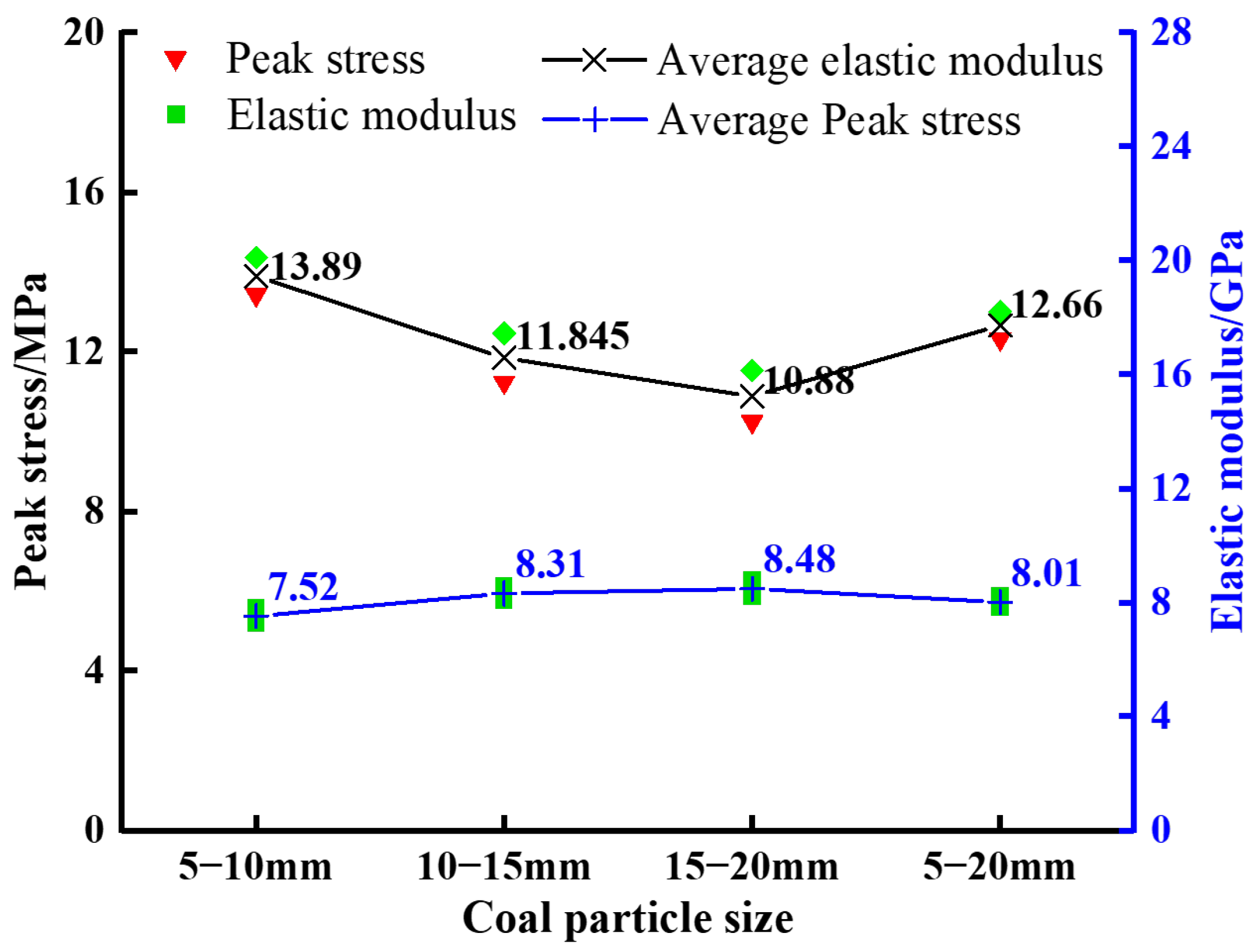 Minerals 13 00591 g014