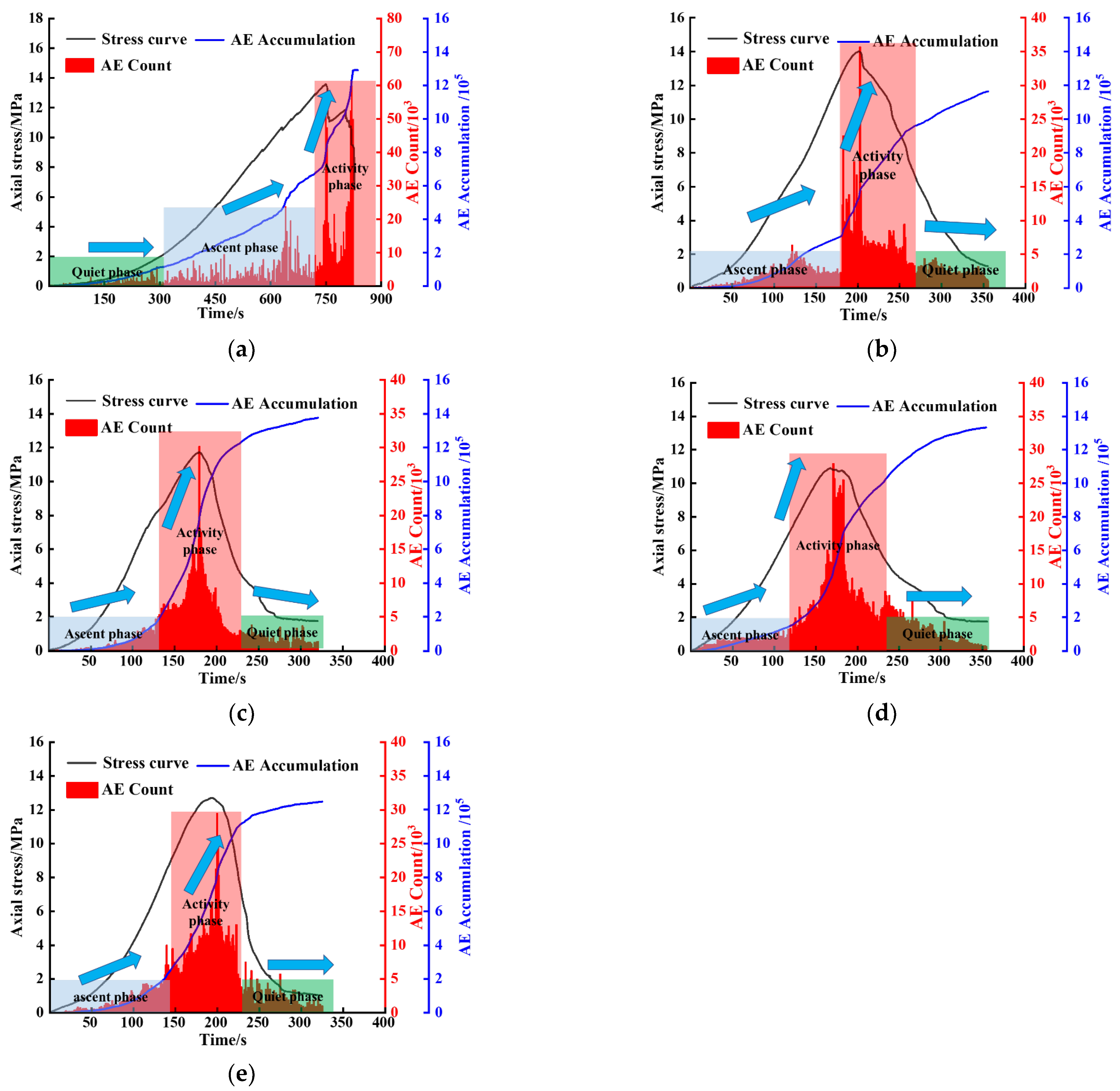 Minerals 13 00591 g015
