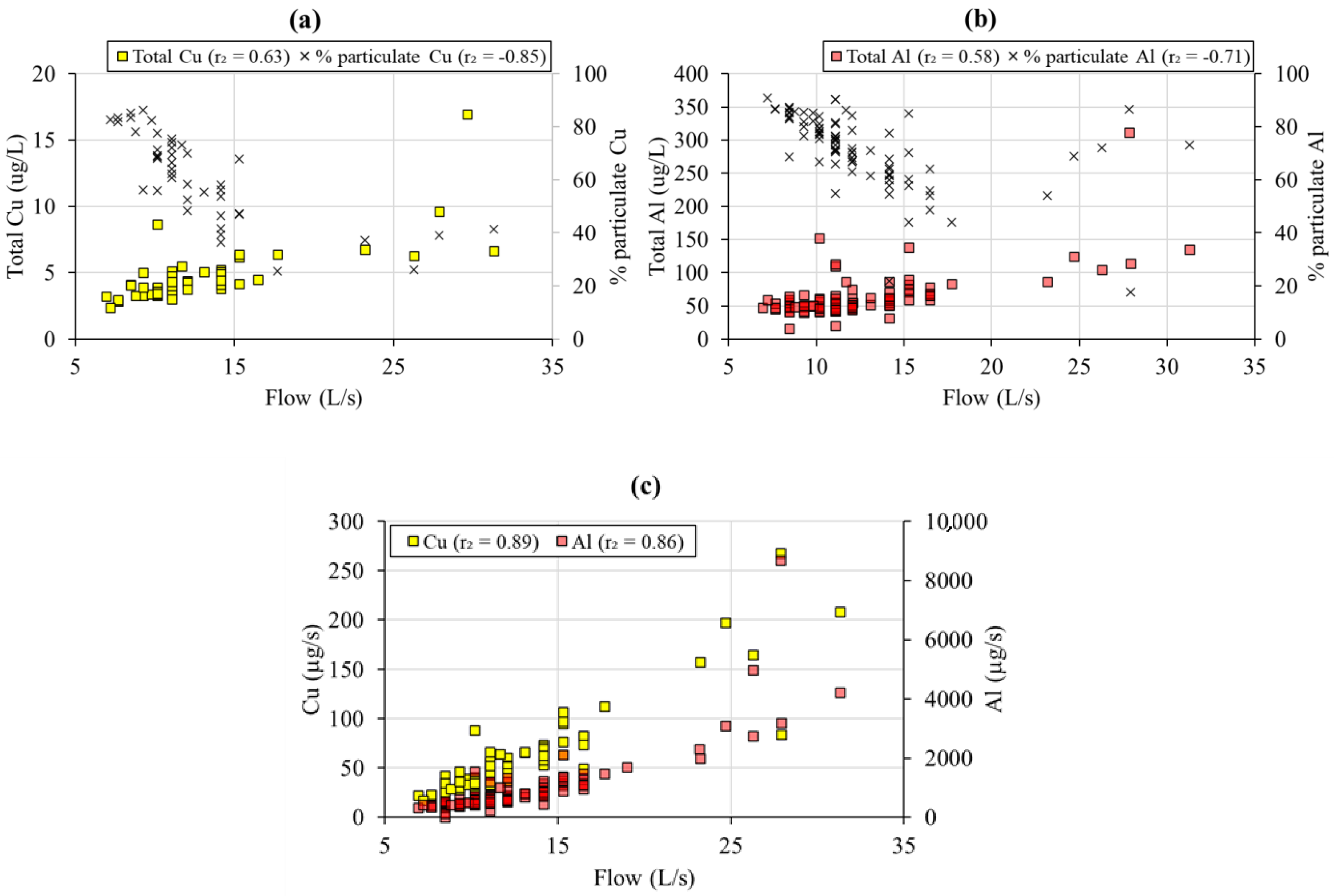 Minerals 13 00592 g006