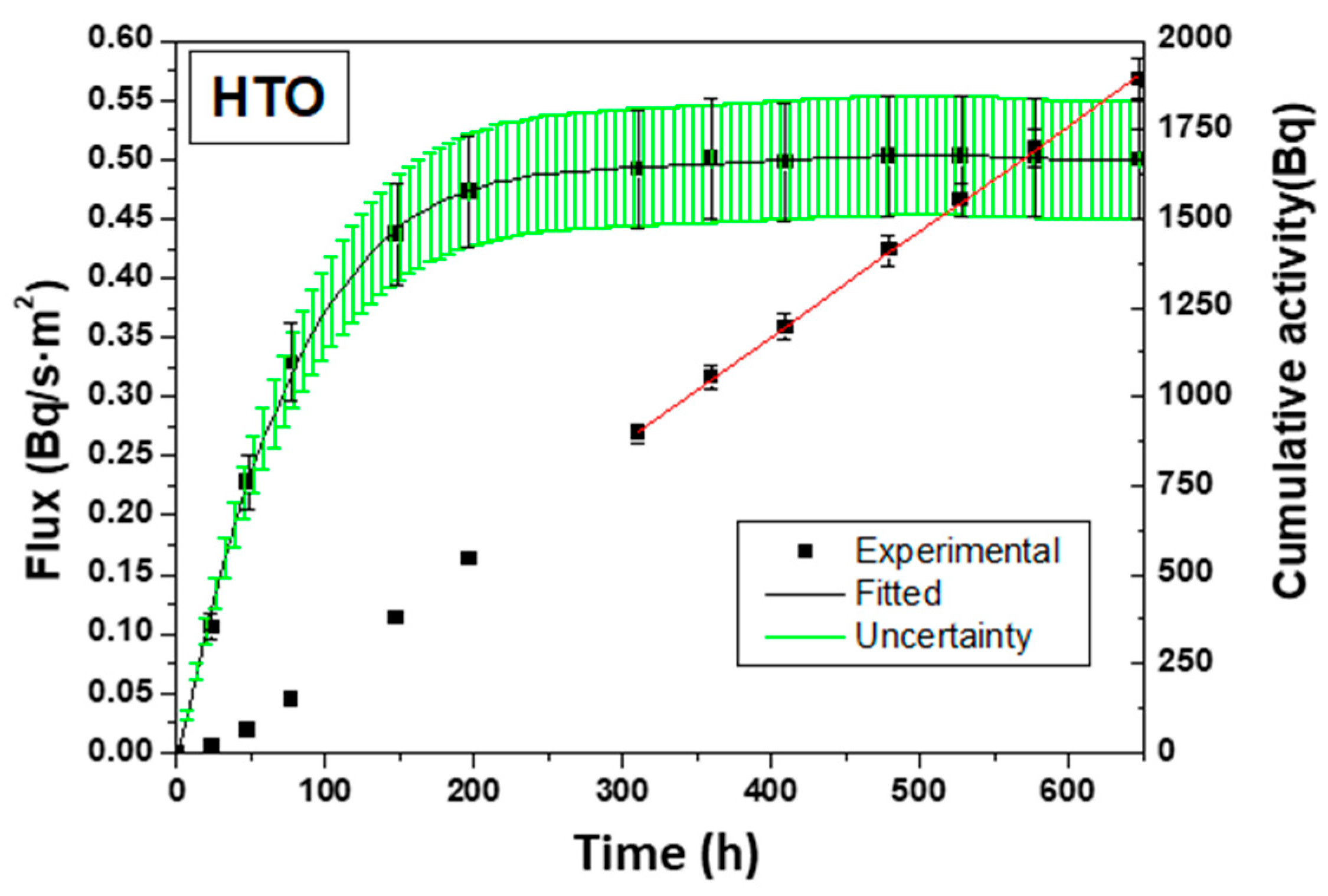 Minerals 13 00593 g004