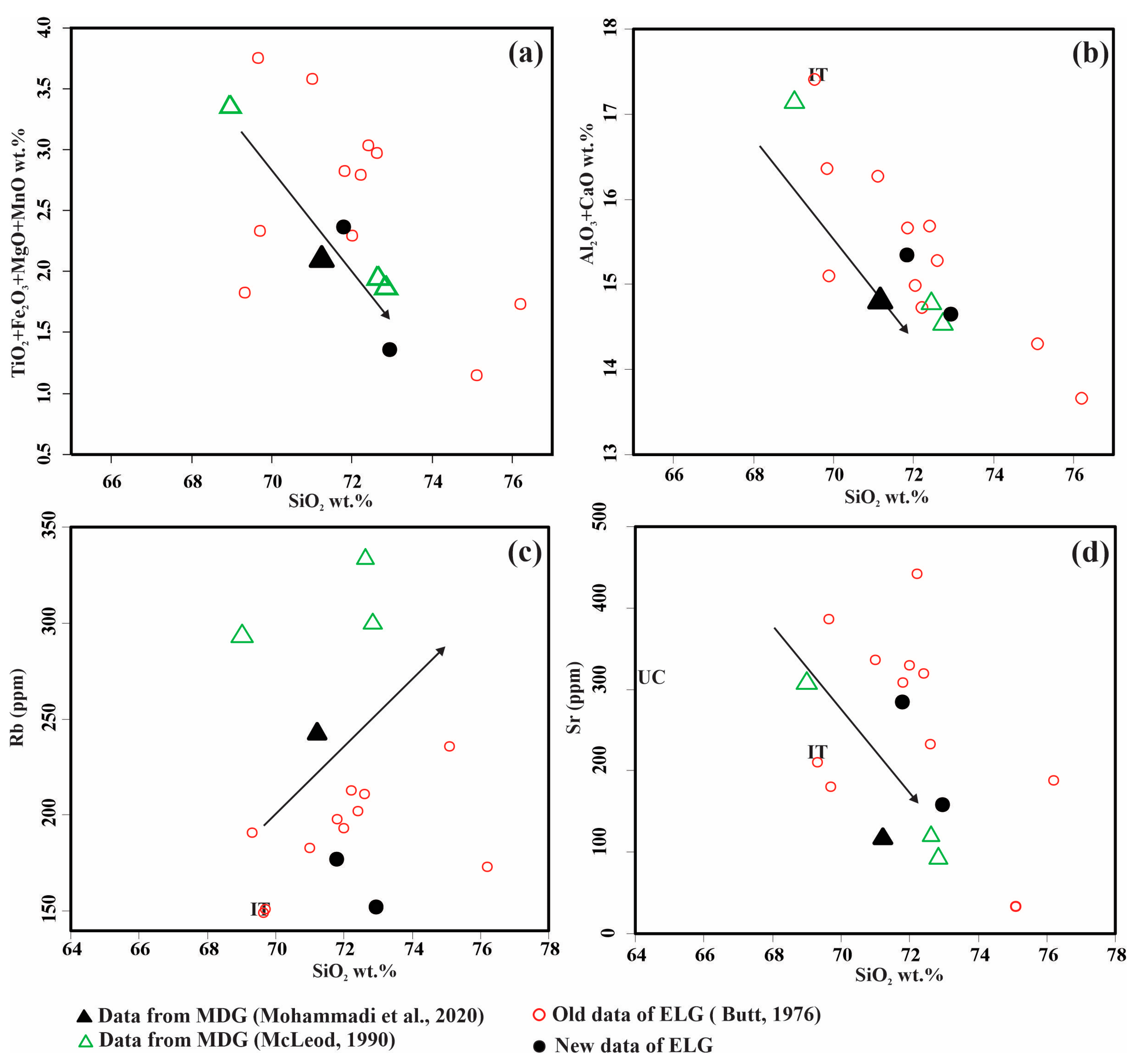 Minerals 13 00594 g012 Minerals 13 00594 g012