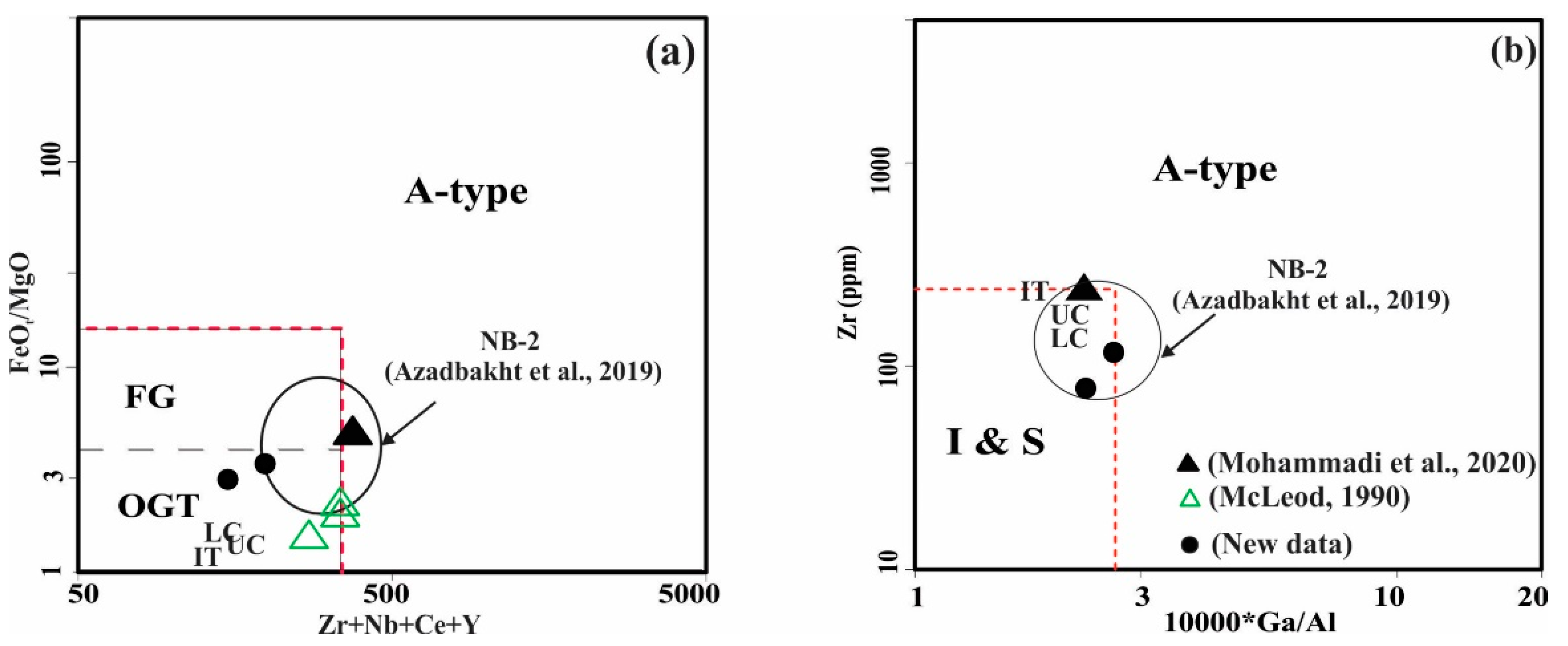 Minerals 13 00594 g015 Minerals 13 00594 g015