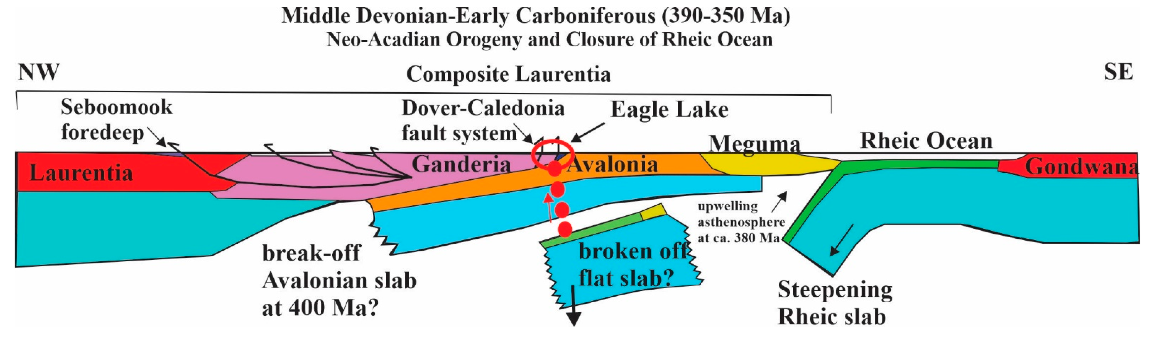 Minerals 13 00594 g020 Minerals 13 00594 g020