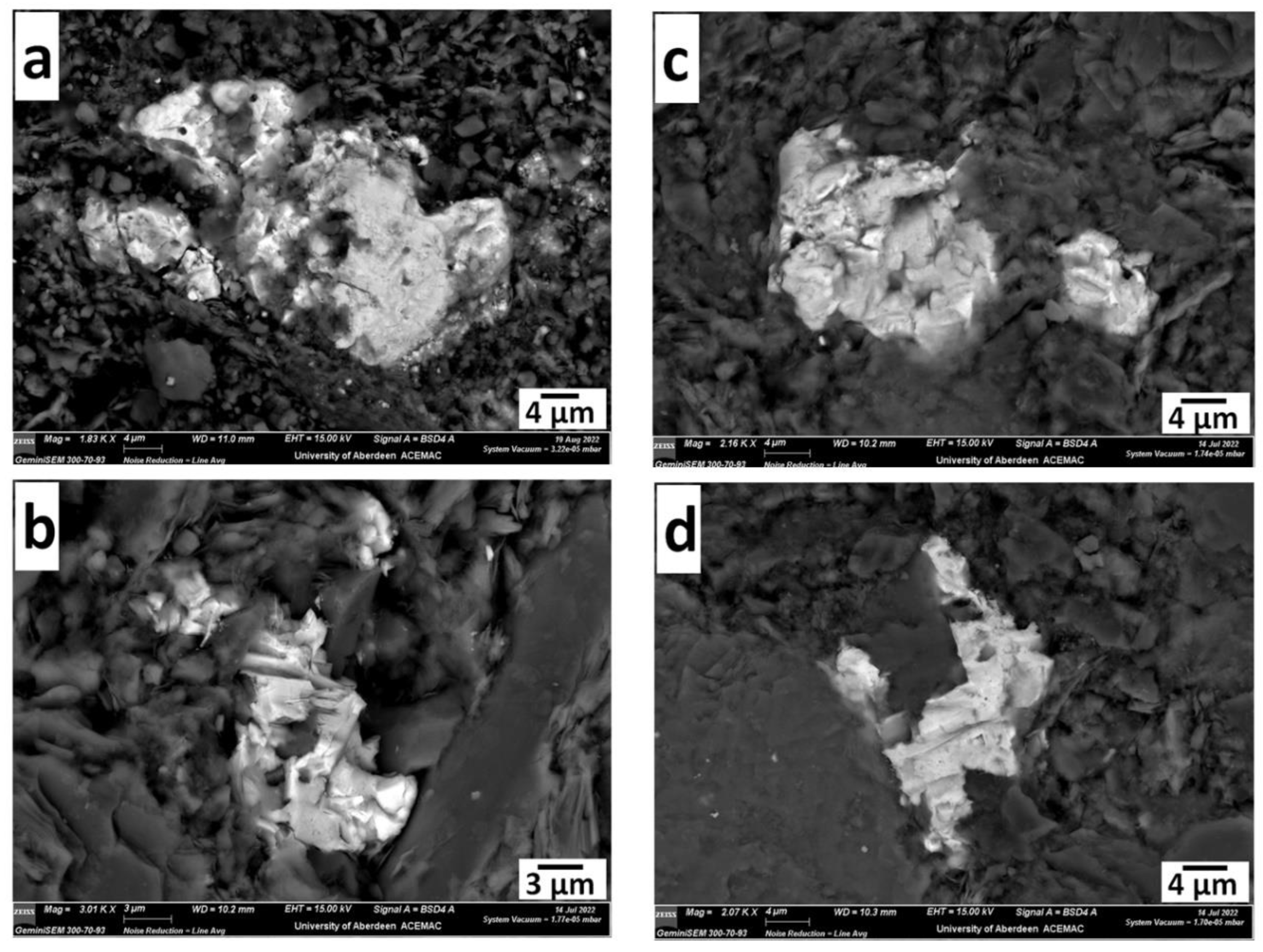 Minerals 13 00595 g005