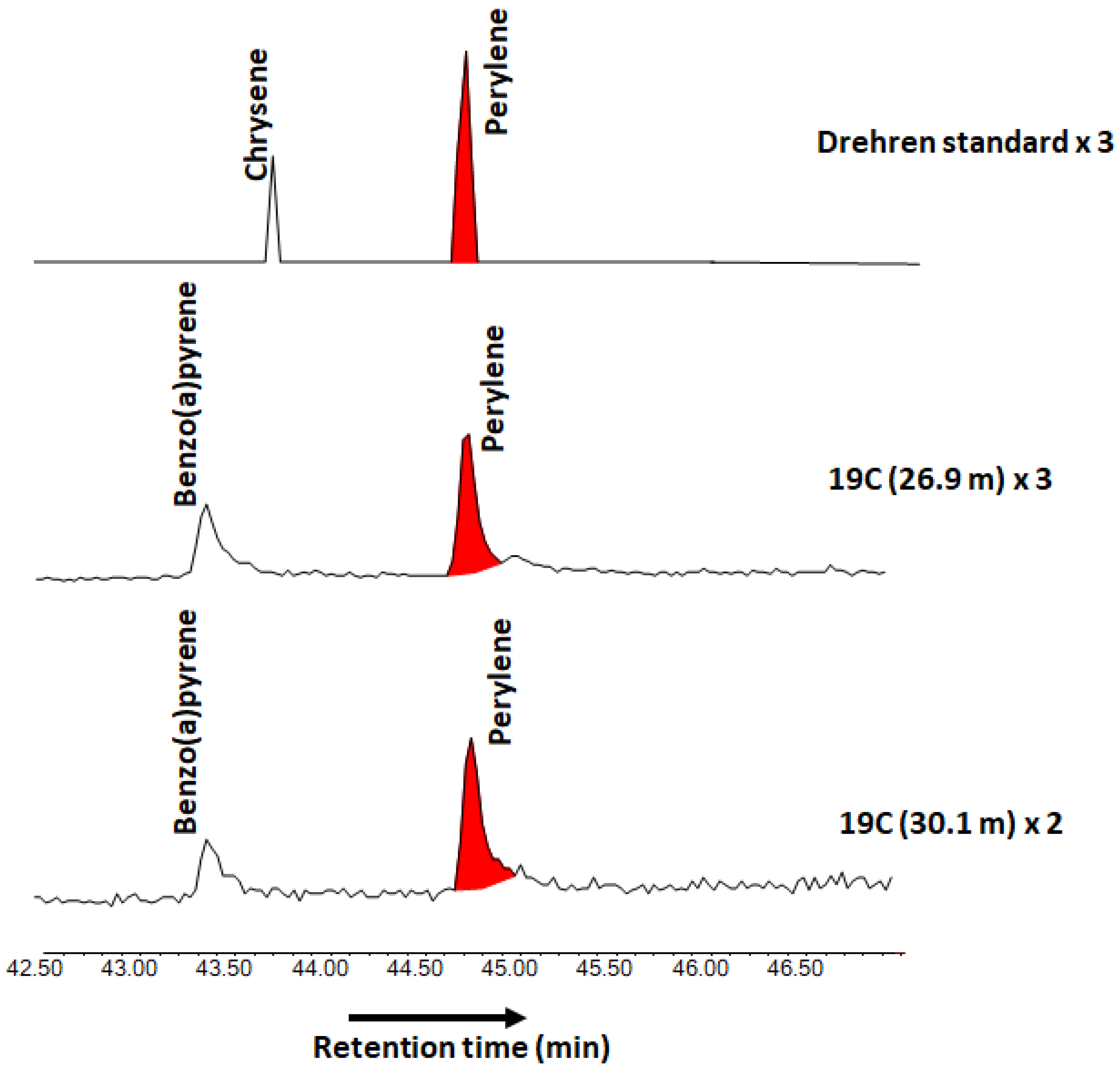 Minerals 13 00595 g007