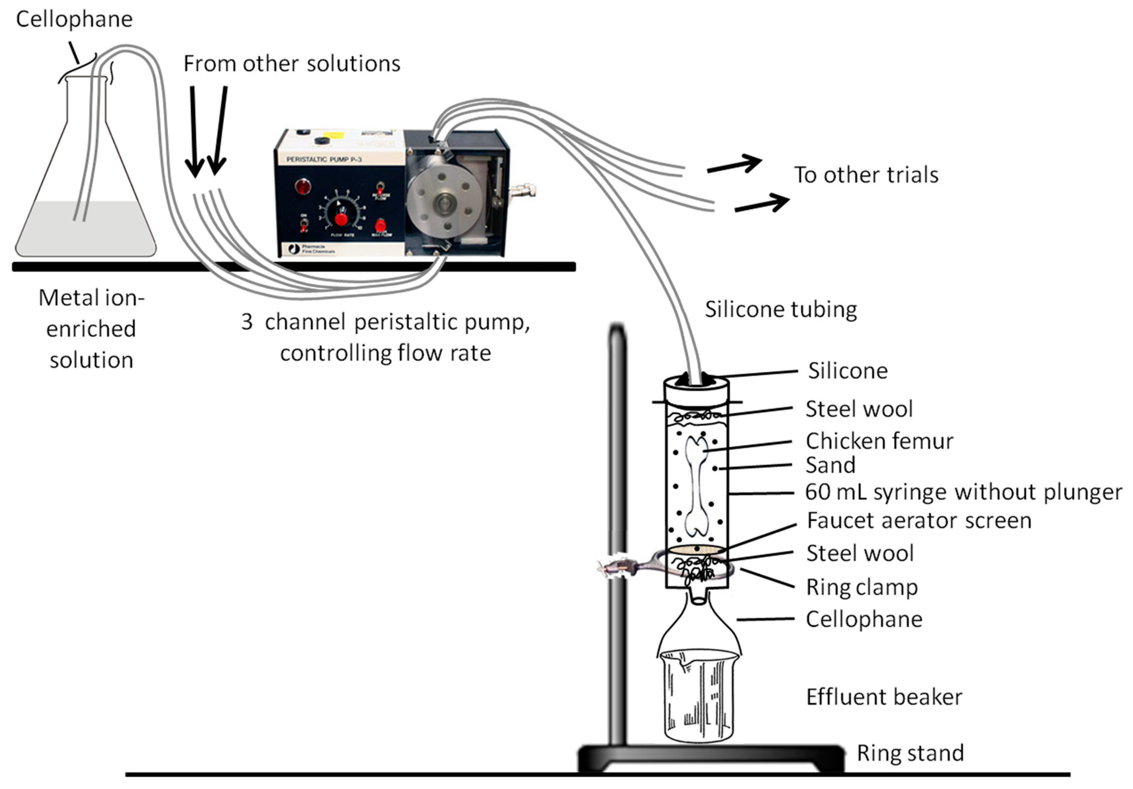 Minerals 13 00596 g002 Minerals 13 00596 g002