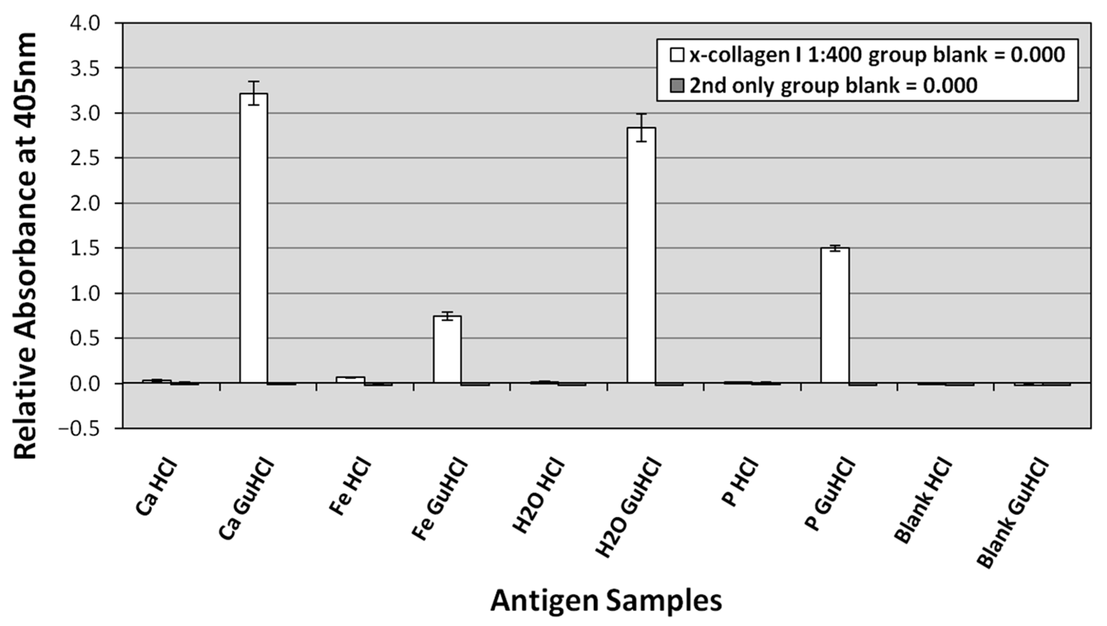 Minerals 13 00596 g010 Minerals 13 00596 g010