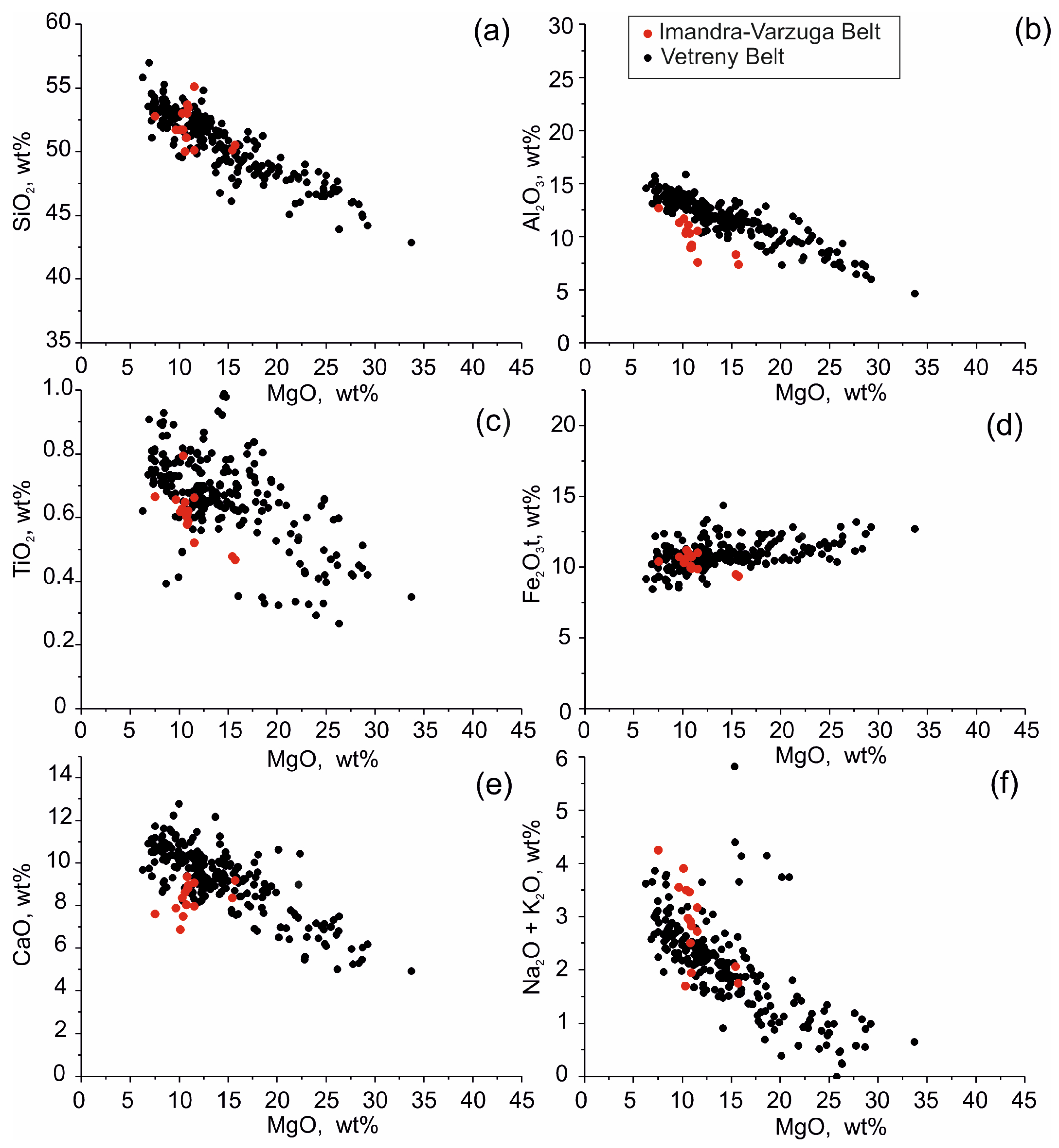 Minerals 13 00597 g007 Minerals 13 00597 g007