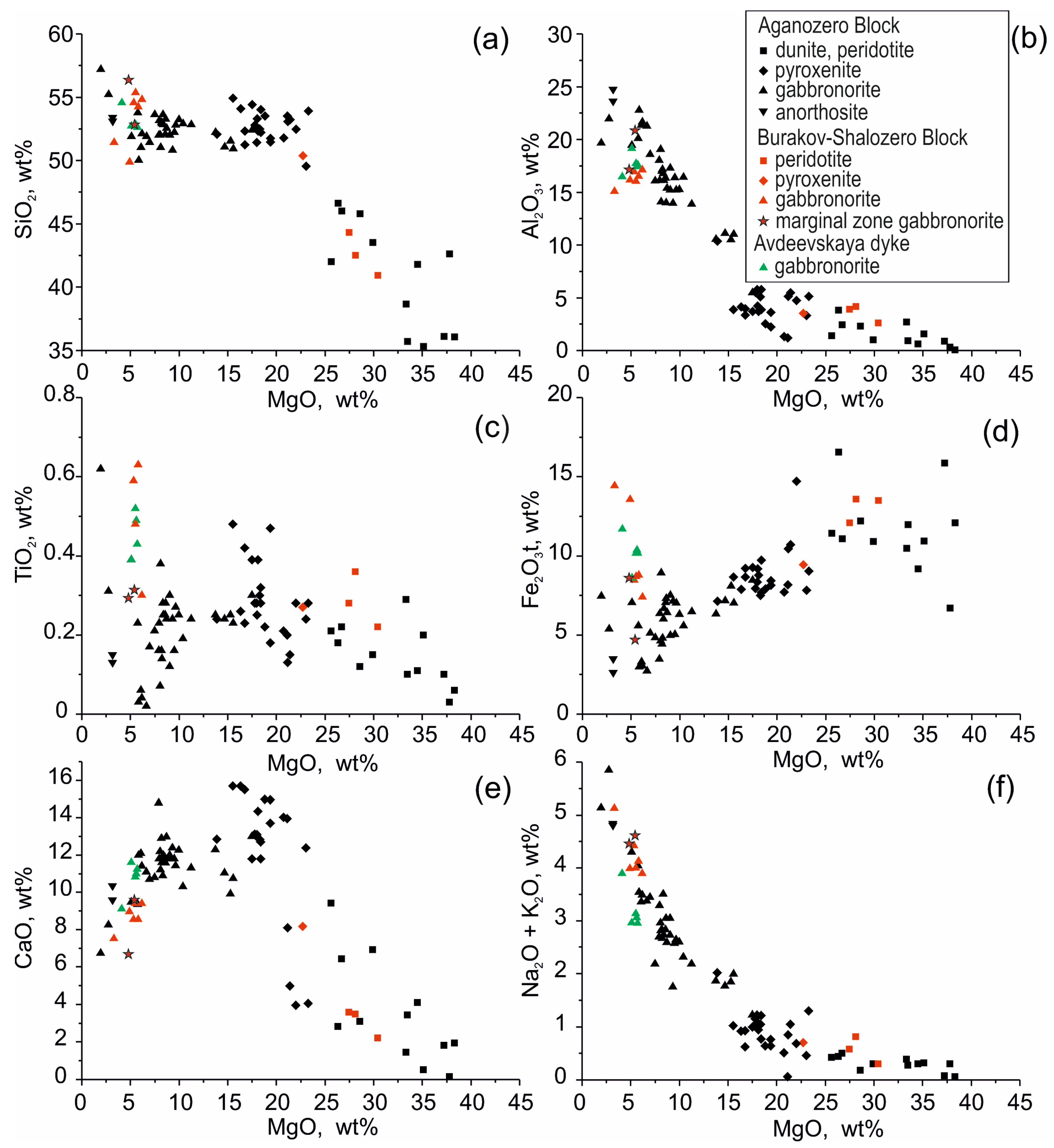 Minerals 13 00597 g010 Minerals 13 00597 g010