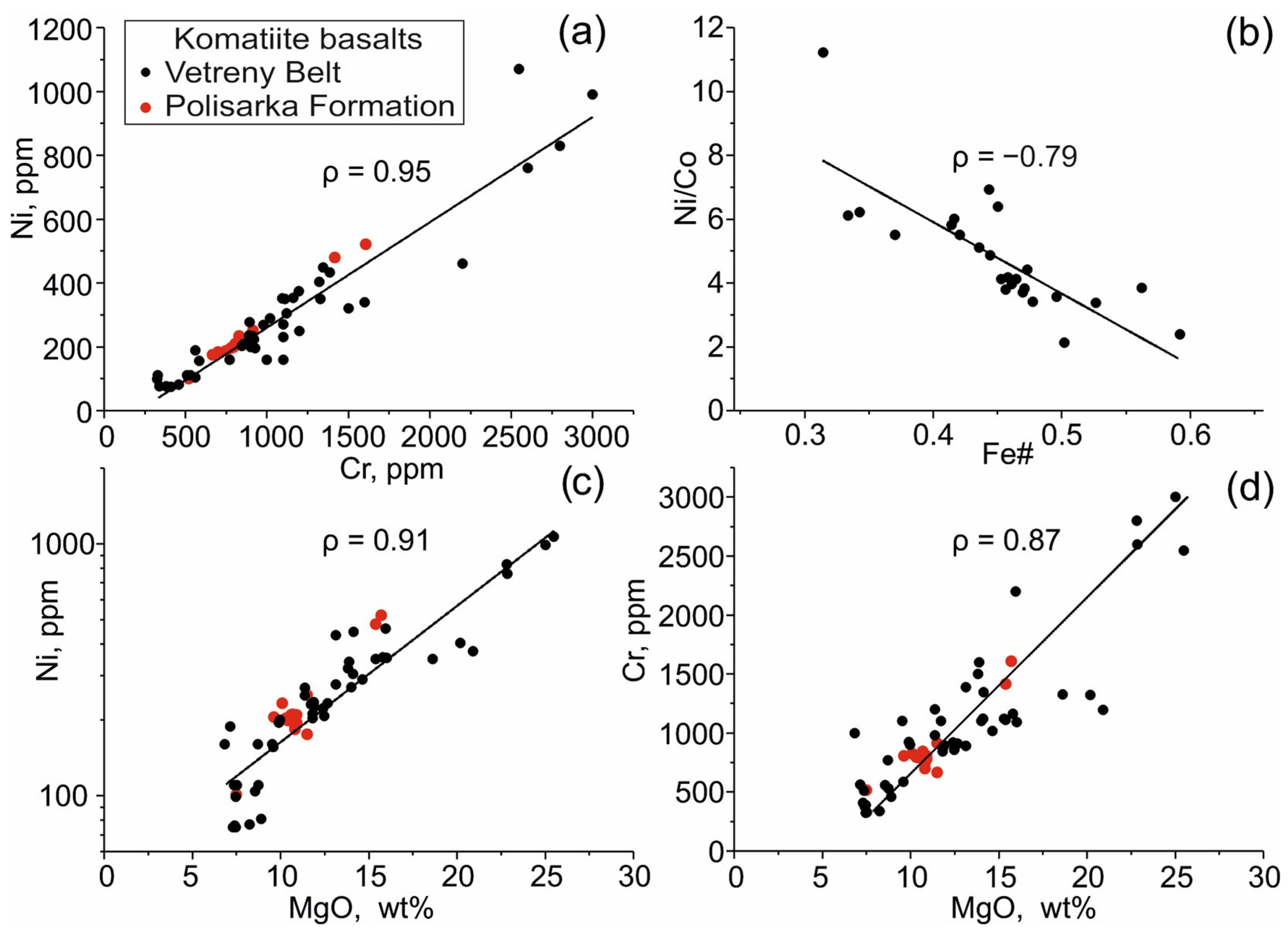 Minerals 13 00597 g013 Minerals 13 00597 g013