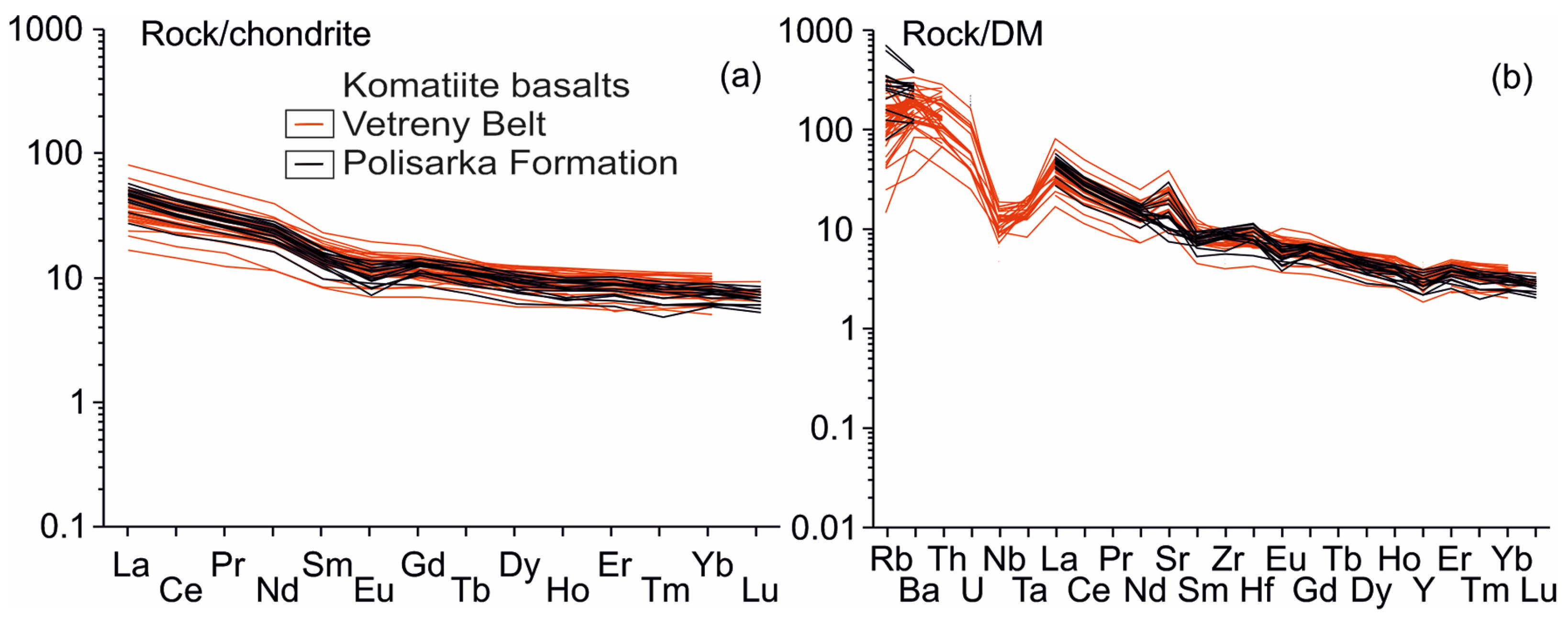Minerals 13 00597 g015 Minerals 13 00597 g015