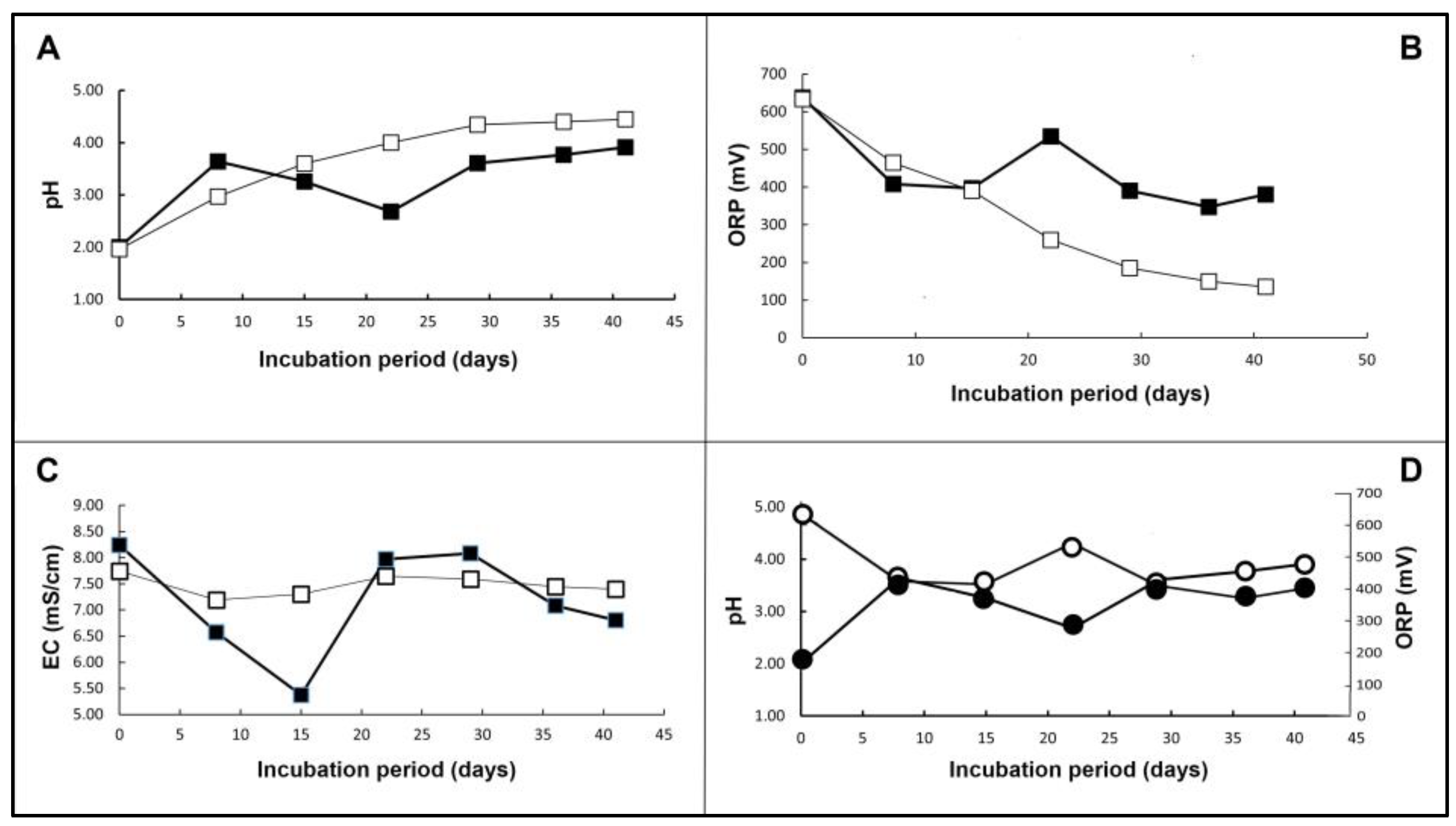 Minerals 13 00598 g003