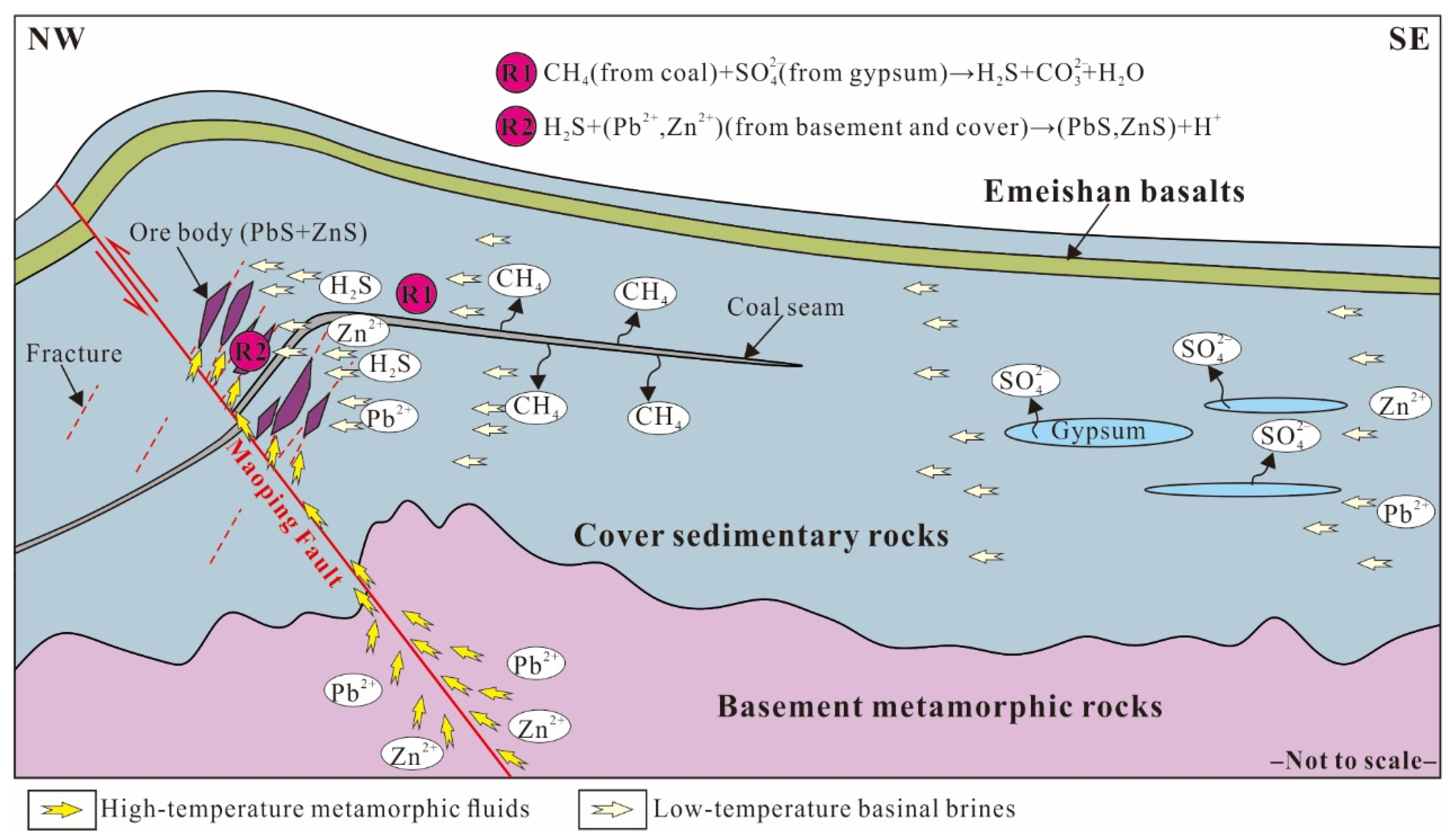 Minerals 13 00600 g012 Minerals 13 00600 g012