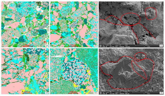 Study on the Quantitative Characterization and Heterogeneity of Pore ...