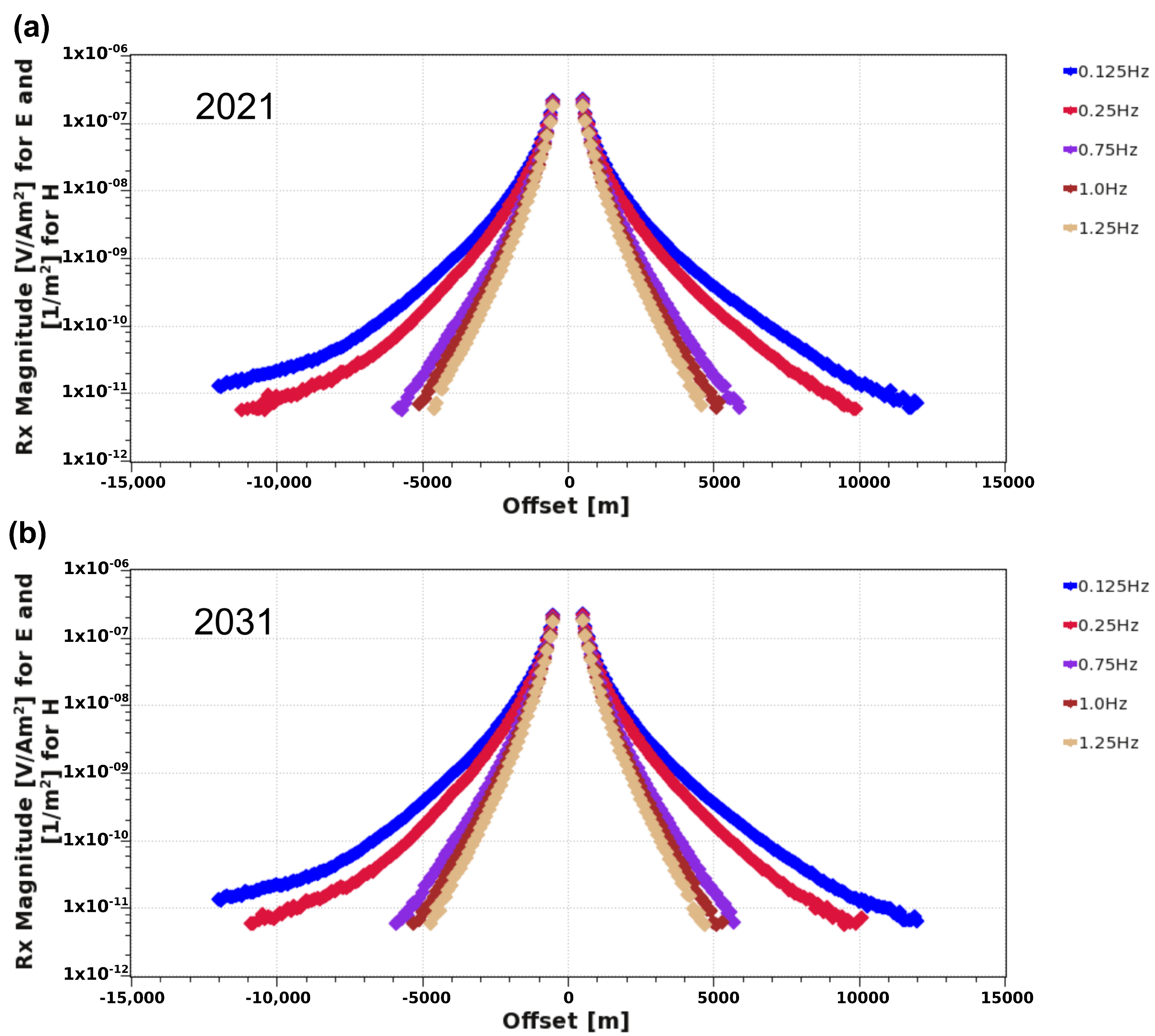 Minerals 13 00602 g006 Minerals 13 00602 g006