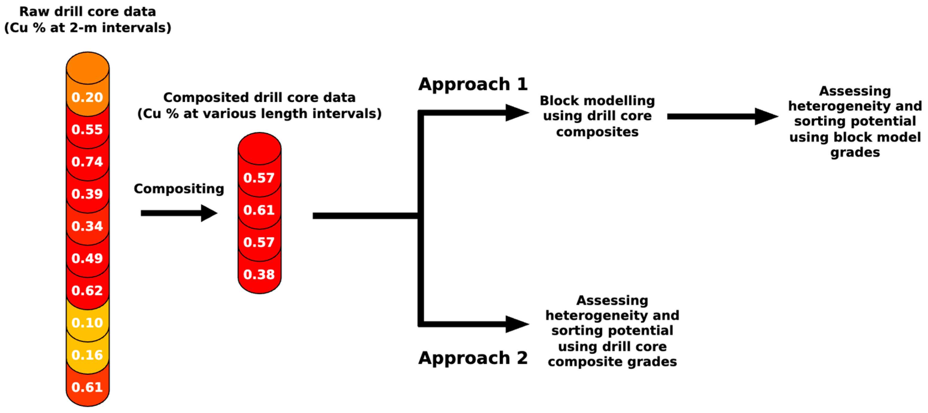 Minerals 13 00603 g002 Minerals 13 00603 g002
