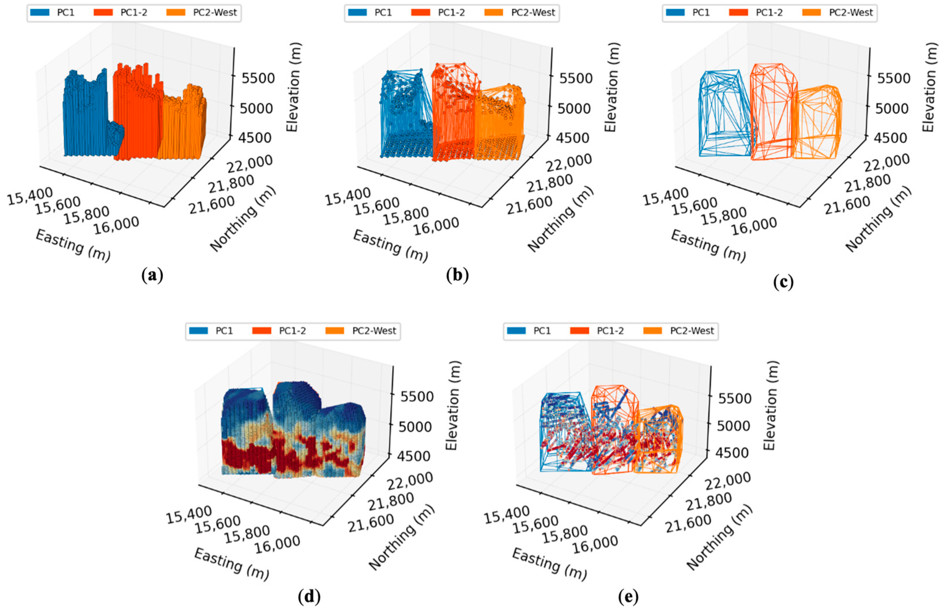 Minerals 13 00603 g003 Minerals 13 00603 g003