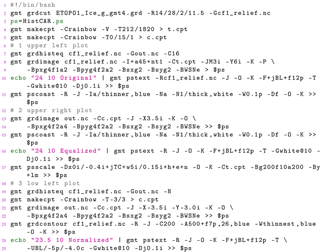Minerals 13 00604 i001a Minerals 13 00604 i001a