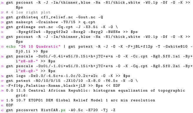 Minerals 13 00604 i001b Minerals 13 00604 i001b