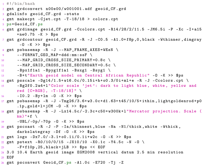 Minerals 13 00604 i002 Minerals 13 00604 i002