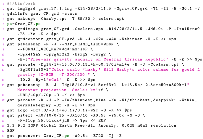 Minerals 13 00604 i003 Minerals 13 00604 i003