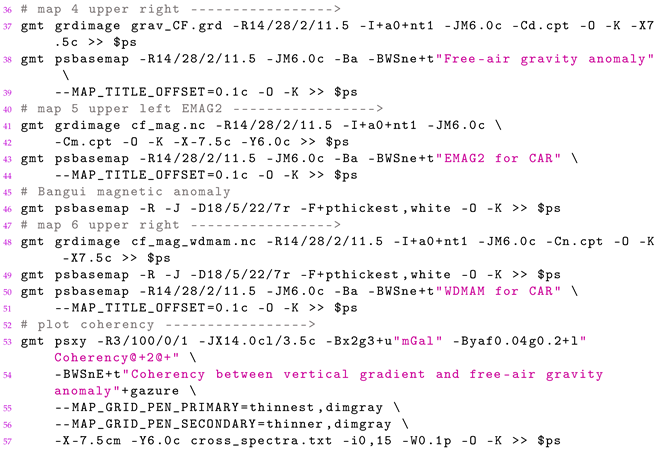 Minerals 13 00604 i004b Minerals 13 00604 i004b