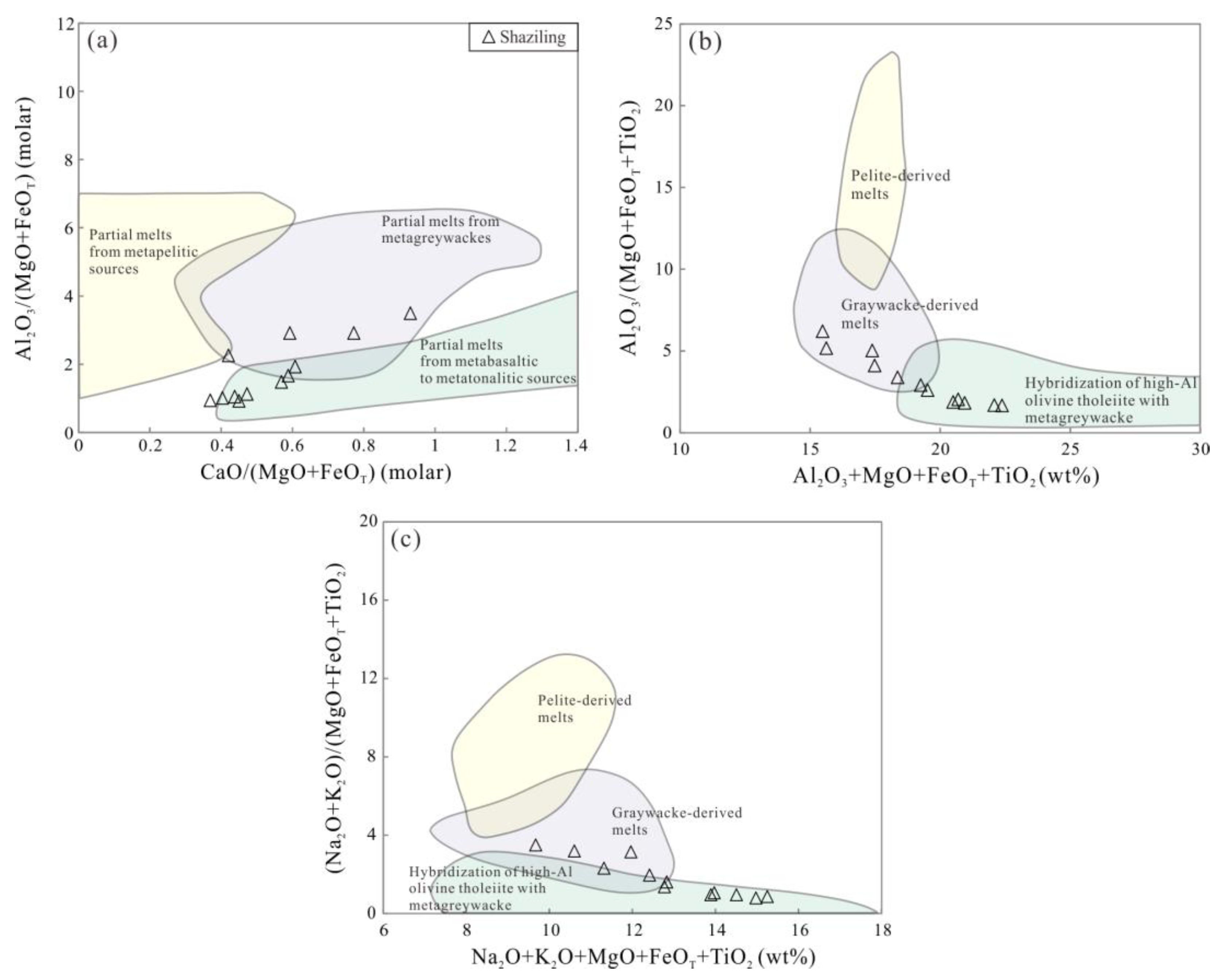 Minerals 13 00605 g011 Minerals 13 00605 g011