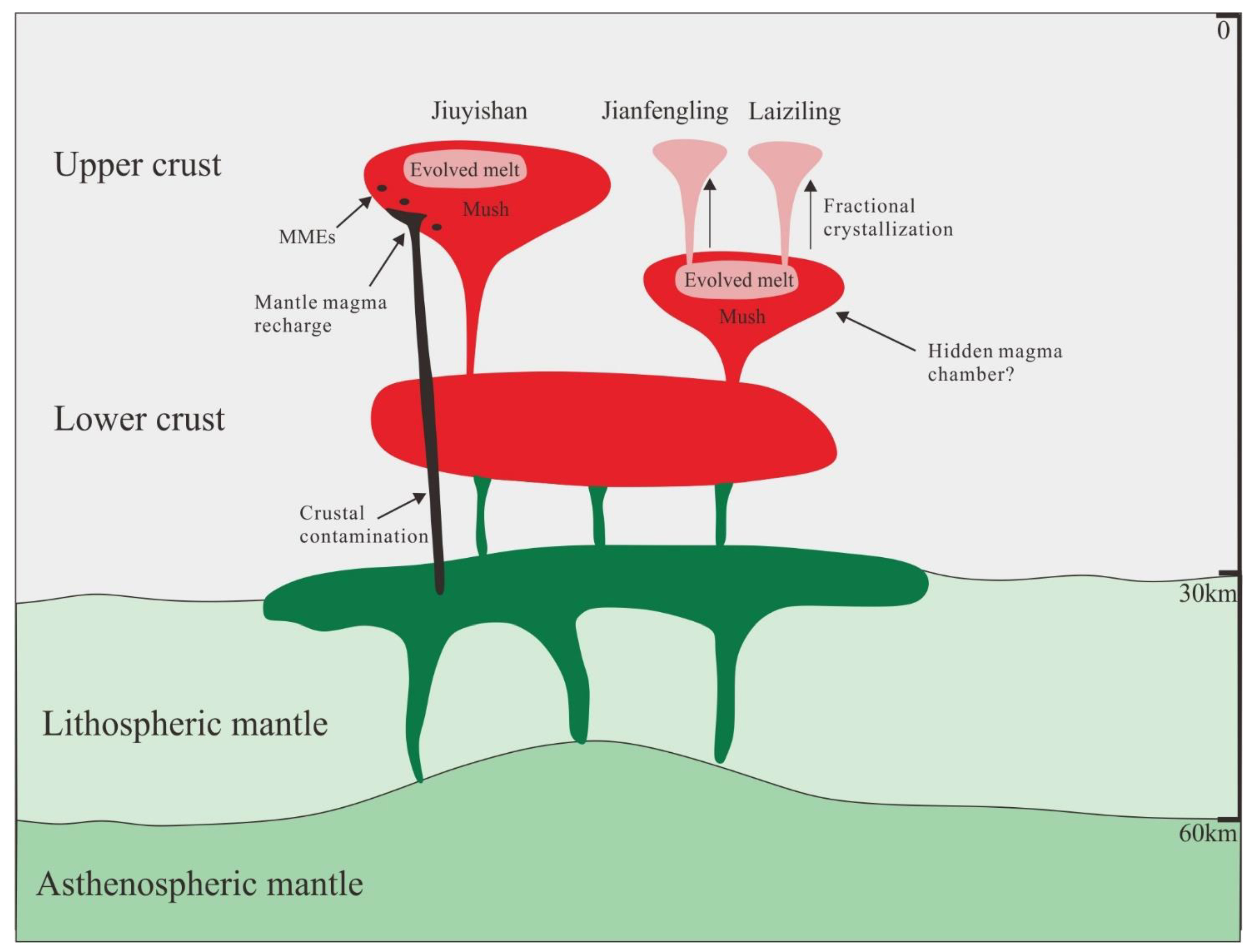 Minerals 13 00605 g016 Minerals 13 00605 g016