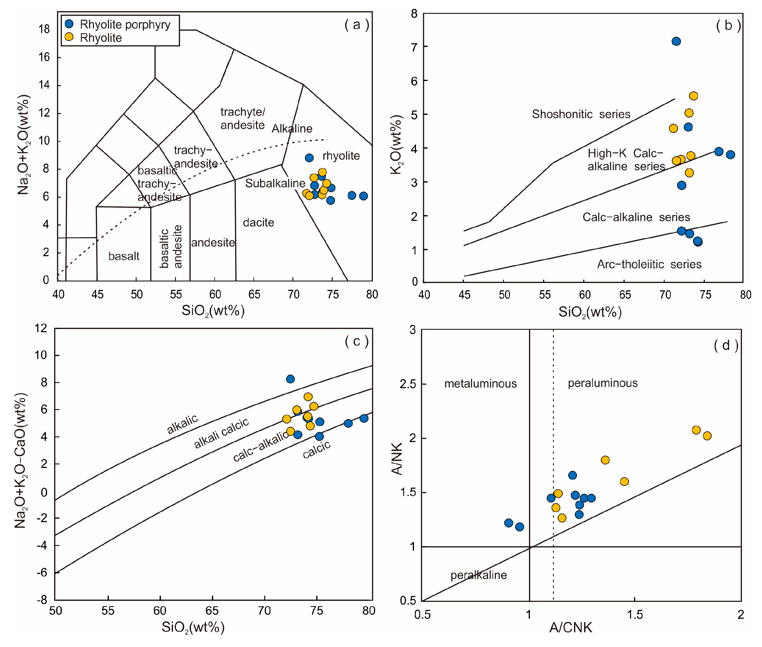 Minerals 13 00607 g006